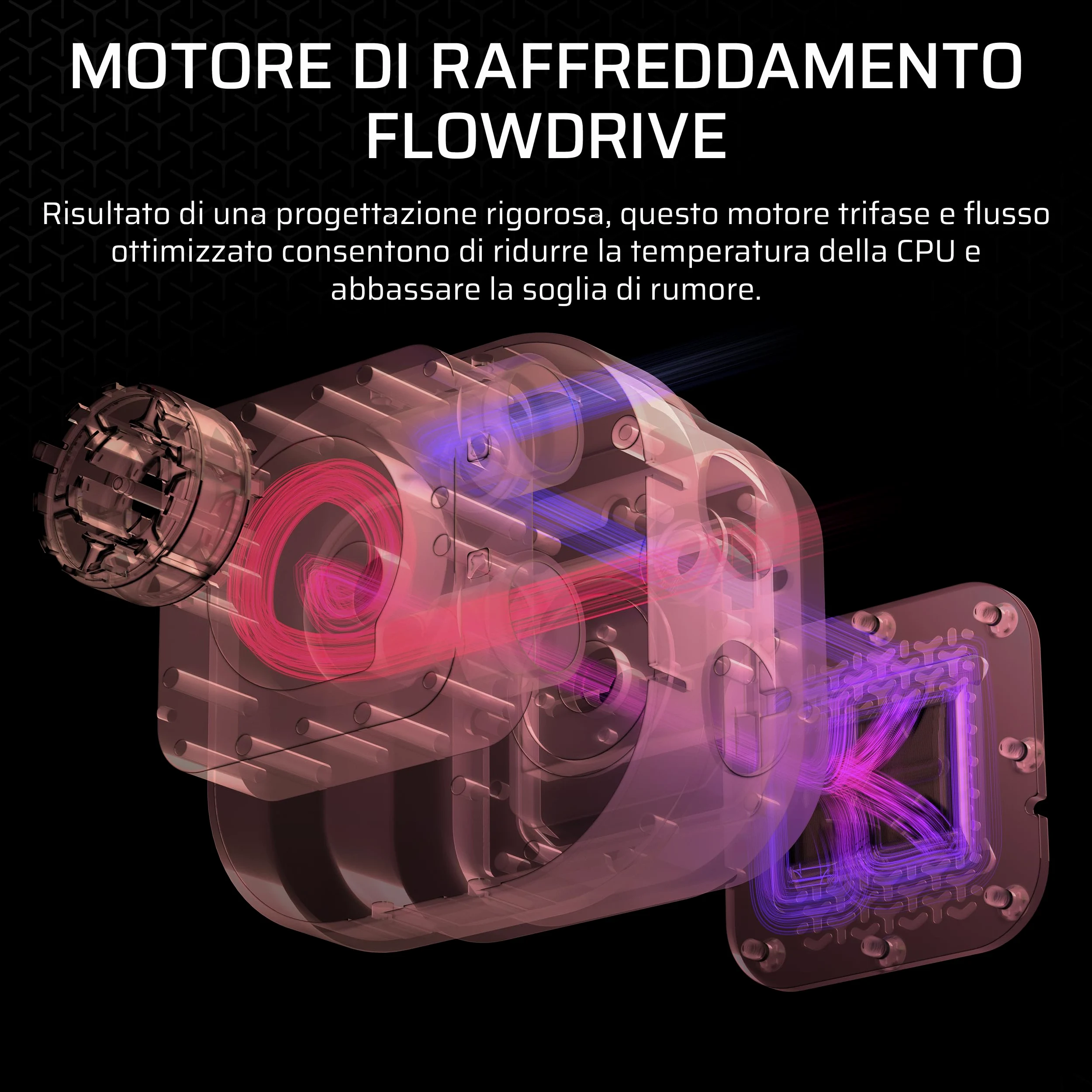 CORSAIR iCUE LINK TITAN 360 RX LCD Raffreddatore CPU a Liquido – Motore di Raffreddamento FlowDrive – Intel LGA 1851/1700, AMD AM5/AM4 – 3x RX120 Ventole RGB – iCUE LINK System Hub Incluso – Nero