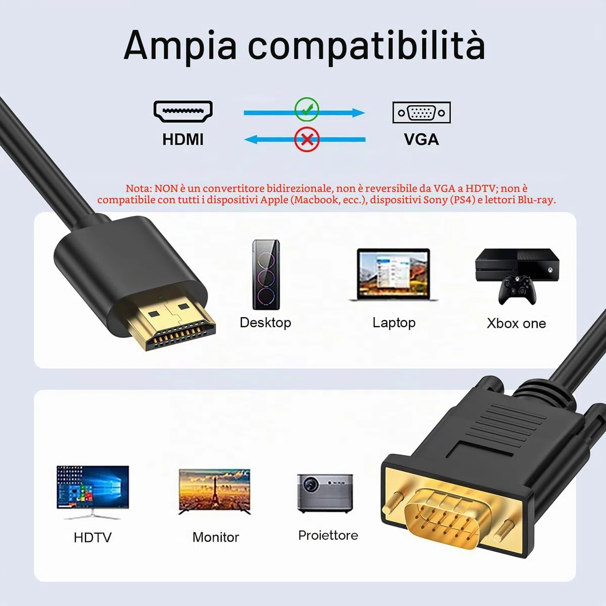Loydia Cavo da HDTV a VGA, 1080P Cavo Adattatore da HDTV a VGA, cavo Monitor da vga a Displayport, compatibile con Computer, Desktop, Laptop, PC, Monitor, Proiettore (1M)
