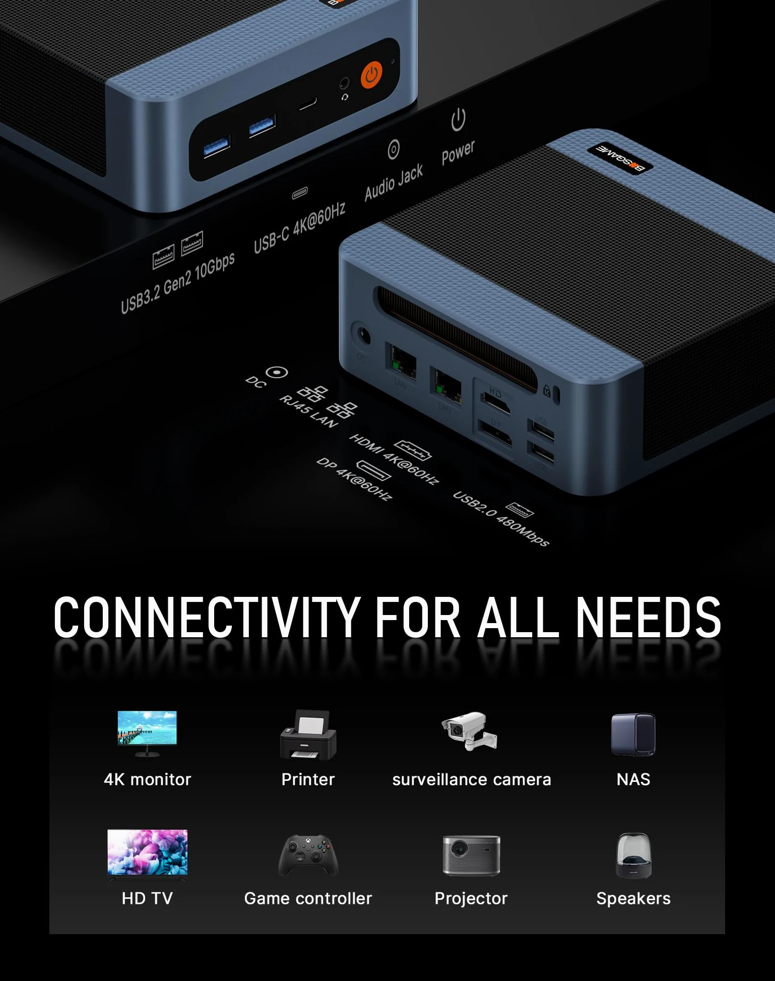 BOSGAME E5 Mini PC per casa e ufficio, Ryzen 5300U (supera 4300U, fino a 3,8 GHz), 16 GB RAM DDR4, SSD NVMe da 1 TB, mini desktop PC, triplo display 4K, doppia LAN 2,5G, WiFi 5, BT5.0, mini computer