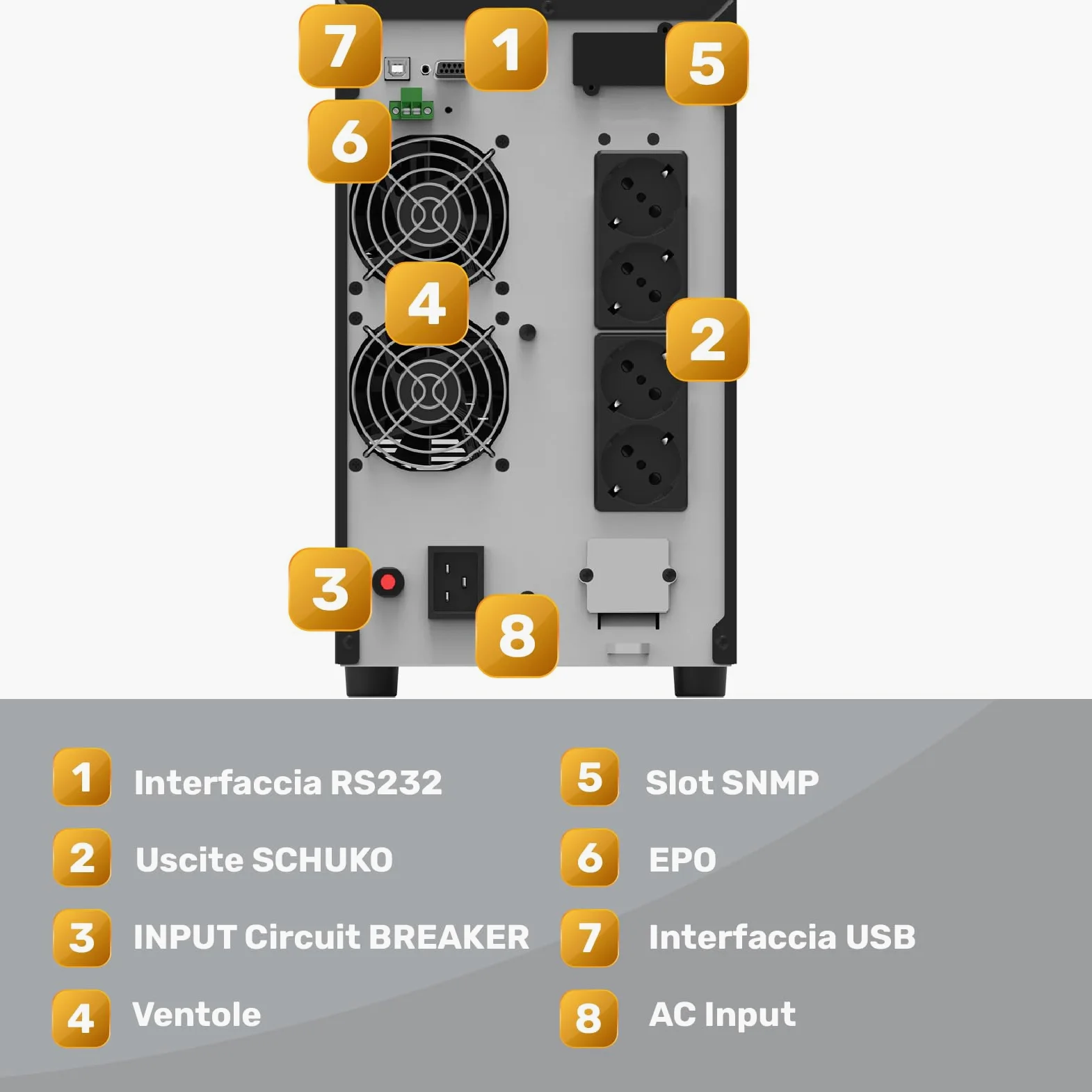 NJOY Echo Pro 3000 Gruppo di Continuità UPS Tower 3000VA 2400 Watt Doppia Conversione OnLine Onda Sinusoidale Pura, 4 Uscite Schuko, USB, RS232, EPO, Slot SNMP, 6 Batterie 12V-7Ah