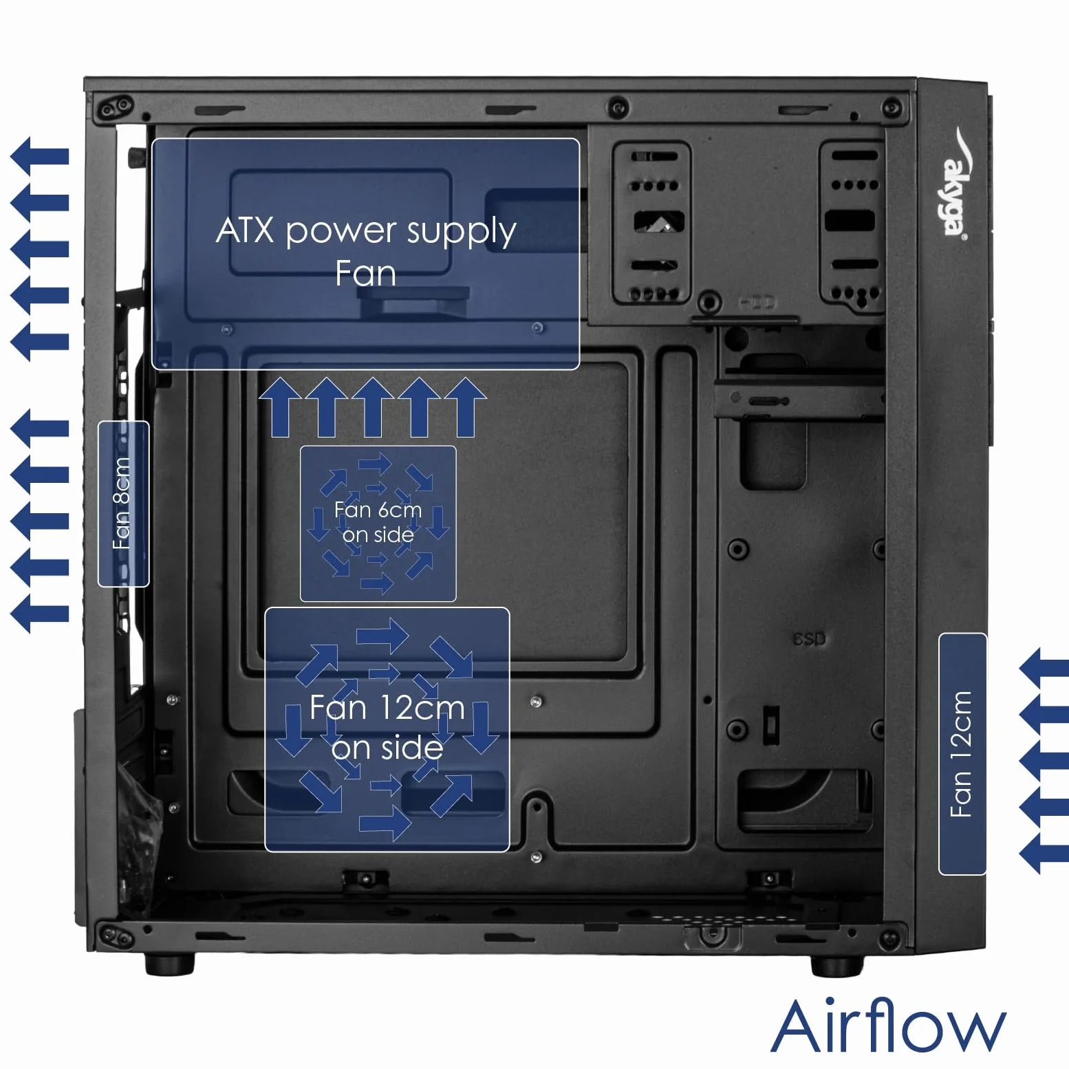 Akyga AK19BK Micro Tower - Case per PC compatto con USB-C, USB 3.0 e audio HD, supporta Micro ATX, Mini ITX, Flex ATX, per uso in ufficio e a casa, senza alimentatore, nero