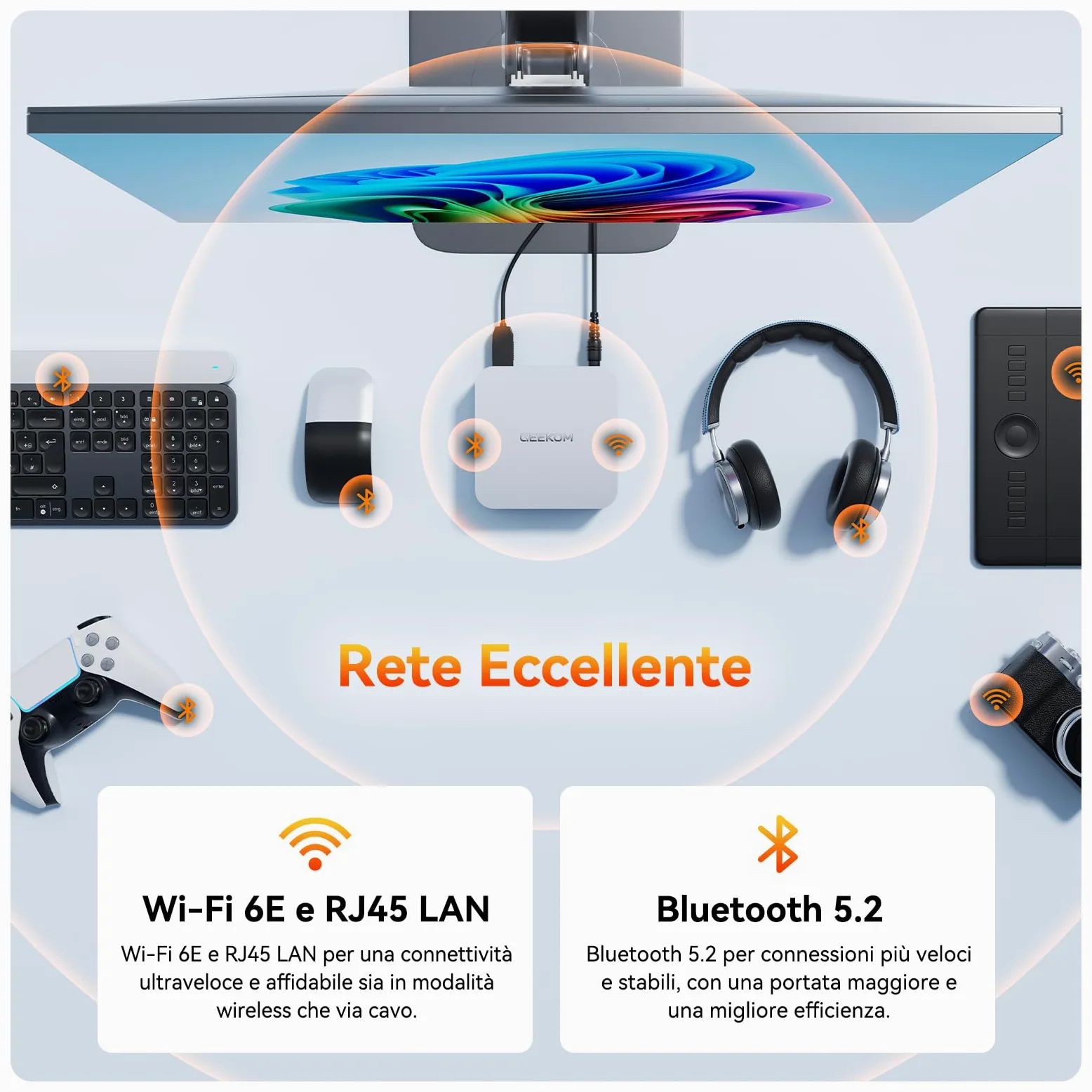 GEEKOM A6 Mini PC con AMD Ryzen 7 6800H e Radeon 680M,1TB SSD,16GB DDR5 RAM(Memoria DDR Espandibile,Non LPDDR),LAN 2.5G,Mini PC Windows 11 Pro,USB4.0,8K,Slot SD|Compact Aluminum Design