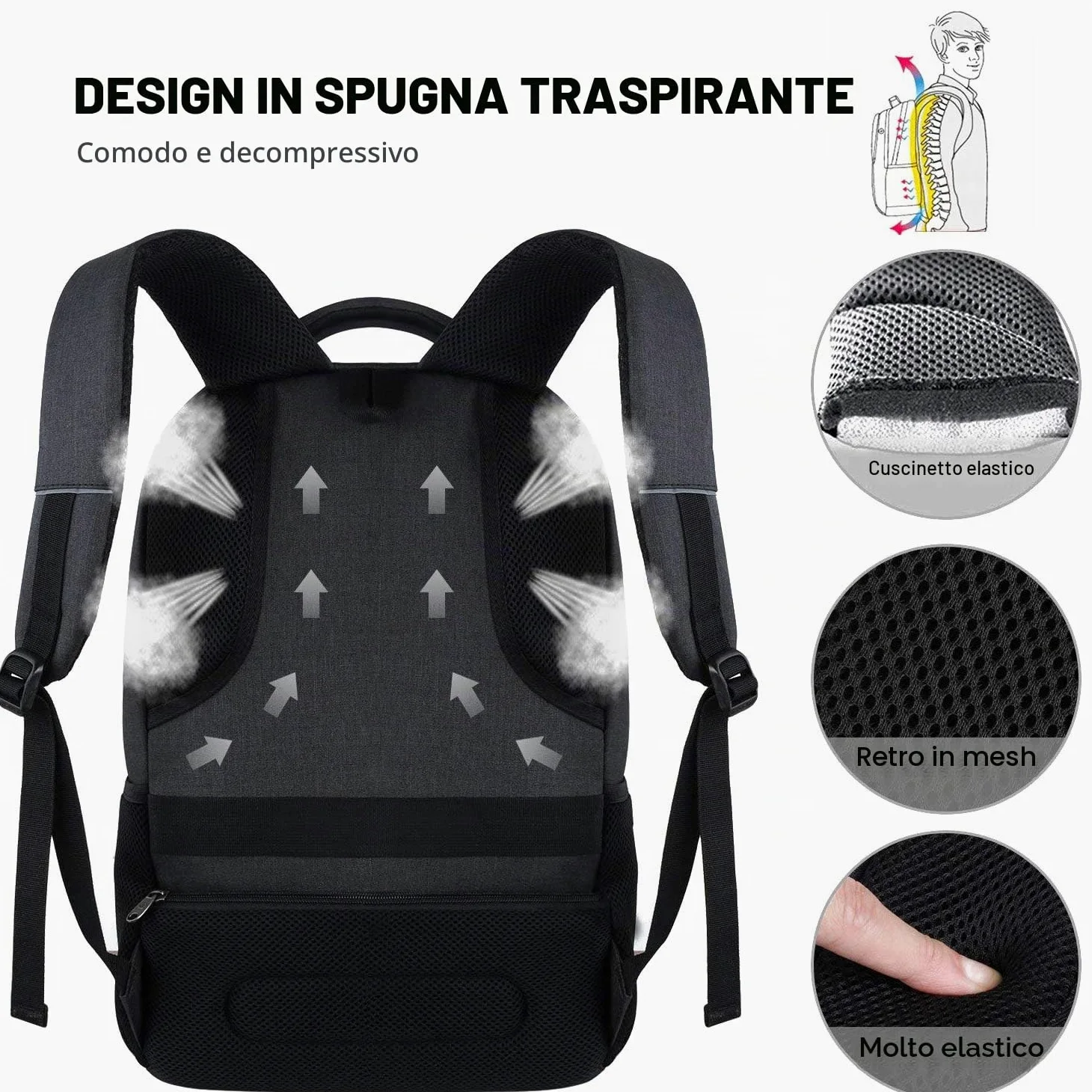 FANDARE Antifurto Zaino Borsa Scuola Computer Portatile 15.6 Pollici con USB Business Bag Zaino per Affari Scuola Università Viaggi Escursionismo Campeggio Daypacks