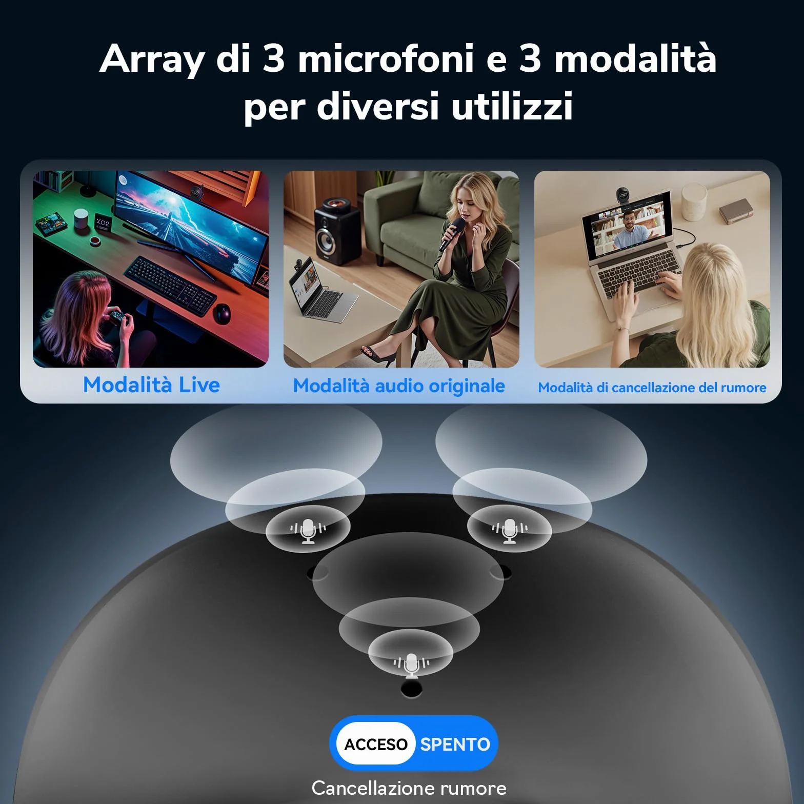 EMEET Piko+ Webcam 4K, la Prima Webcam 4K con Doppia Fotocamera AI al Mondo, 3 Microfoni e 3 Modalità Audio, Cover Magnetica per la Privacy Panda, per Gli Streamer Live