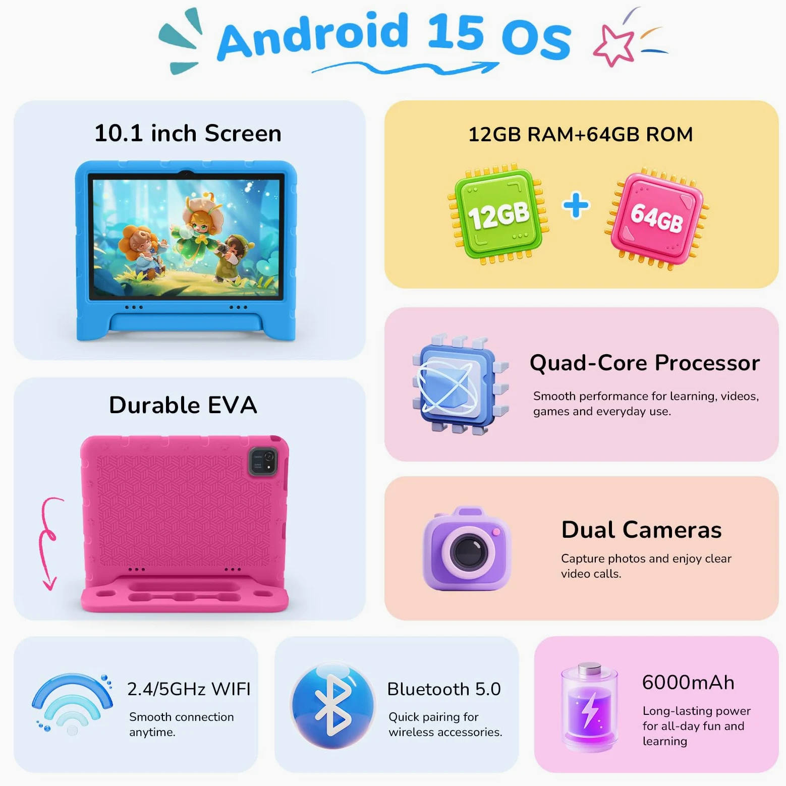 EDDBNi Tablet per bambini Android 15 Tablet da 10 pollici per bambini con custodia Quad Core 64 GB doppia fotocamera controllo parentale 2.4G WiFi compresse educative (blu)