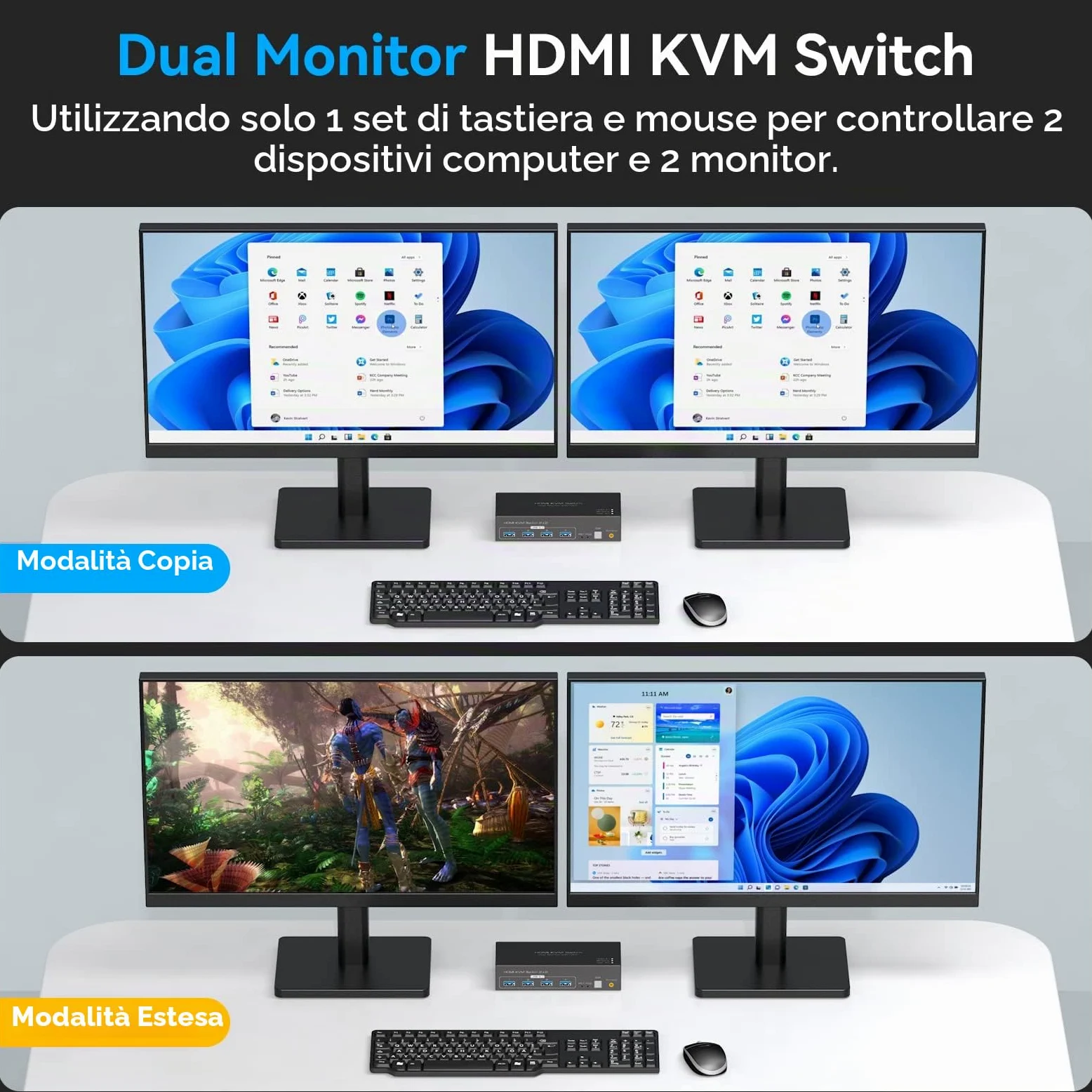 4K120Hz HDMI Interruttore KVM 2 PC 2 Monitor 8K60Hz Per KVM Switch 2 PC 2 schermi con 4 porte USB 3.0 Supporta il controllo dei cavi desktopInclude 2 cavi USB3.0