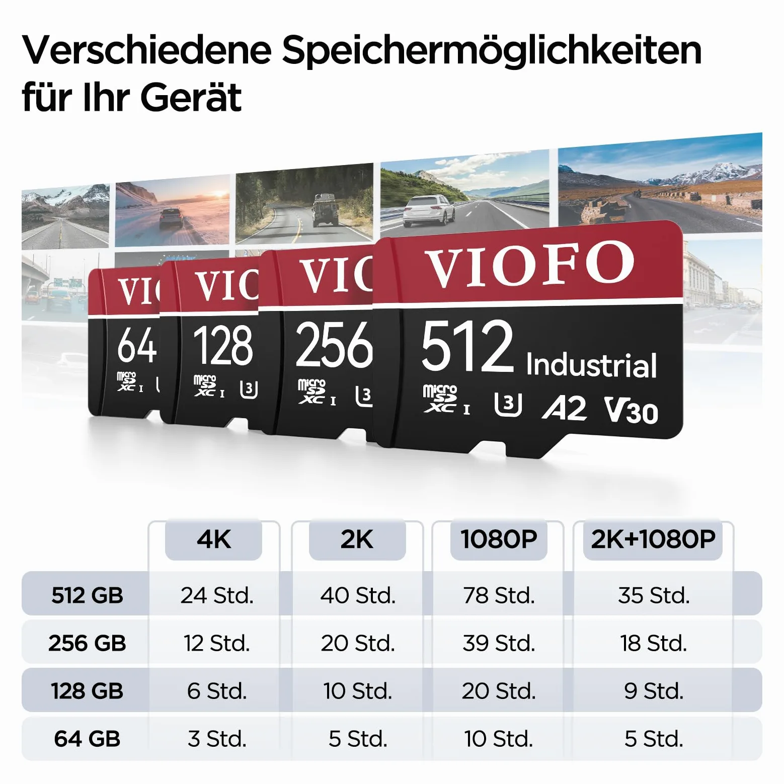 VIOFO Scheda di memoria da 256 GB, alta velocità con adattatore U3, compatibile con 4 K WiFi Dashcam Auto Camera