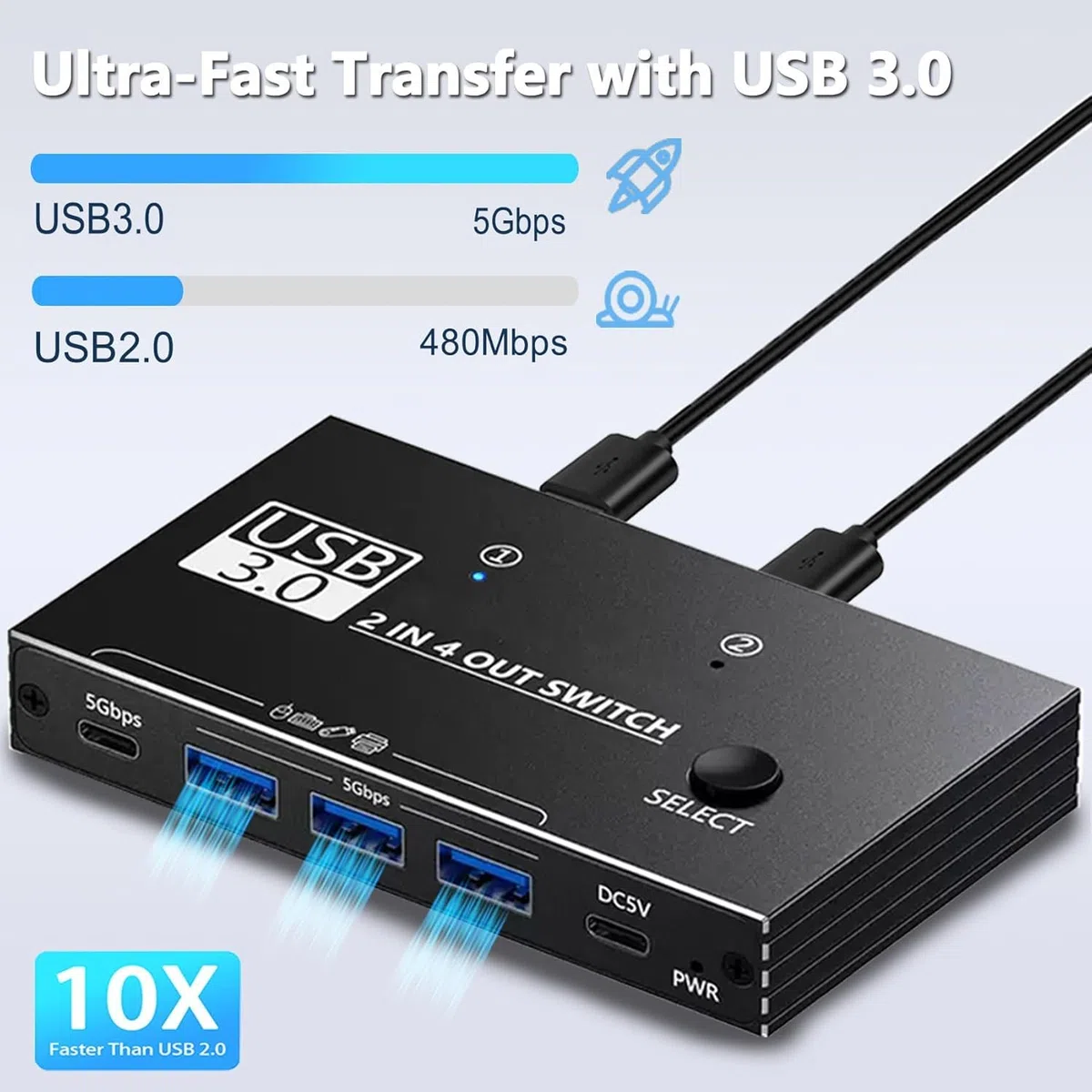 Commutatore USB Switch 3.0 per 2 PC Condividi Tastiera Mouse Stampante Scanner tra 2 Computer Compatibile con Windows Mac Linux Include 3 Cavi