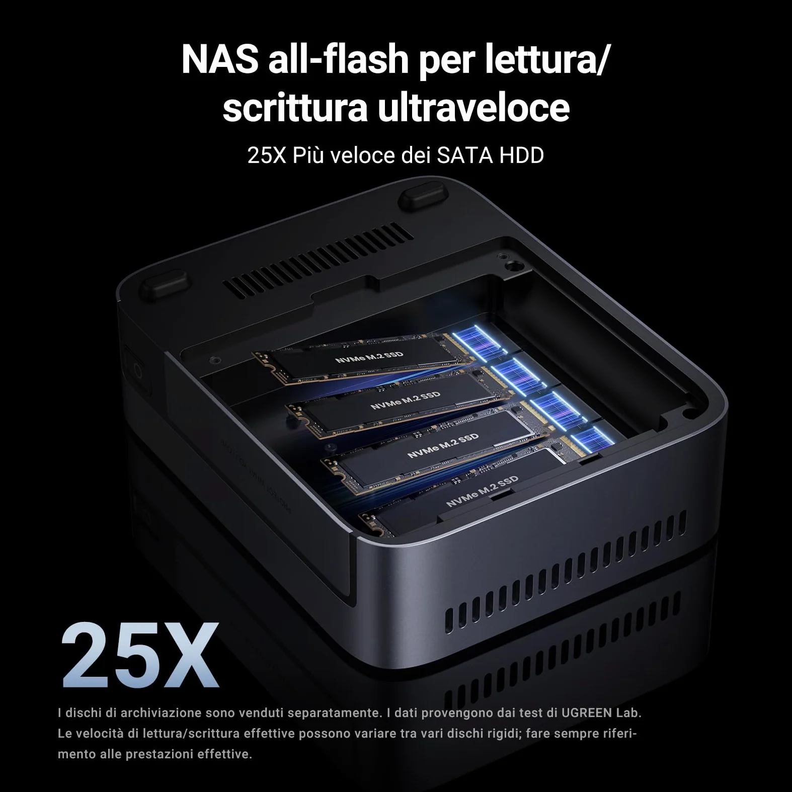 UGREEN NASync DXP480T Plus 4 Bay All-Flash SSD NAS, CPU Intel i5 1235u 10-Core, 8 GB di RAM DDR5, 128 GB di SSD, porta 10 GbE, Wi-Fi 6, 4 slot M.2 NVMe, HDMI 8K, 2 x TBT4 (senza disco)