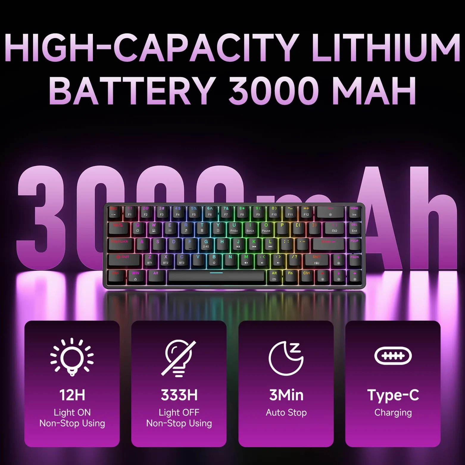 Dierya DK68 Tastiera Gaming Wireless,60% Tastiera Meccanica Bluetooth/2.4G/USB-C RGB,Interruttore Rosso,Double-Shot ABS Keycaps Compatibile con Win/Mac,Nero(Layout US,QWERTY)