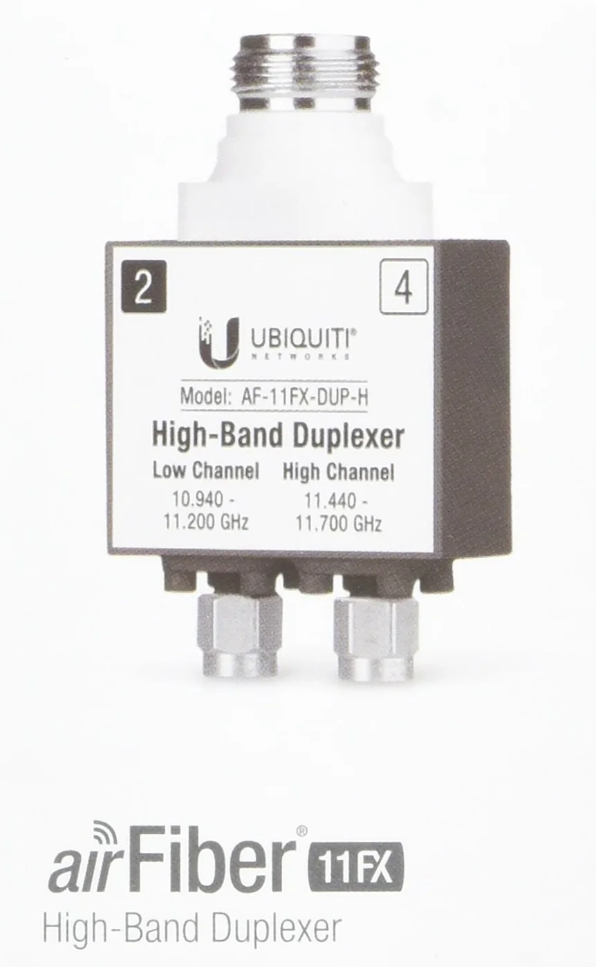 Ubiquiti Networks AF-11FX-DUP-H adattatore di fibra ottica Argento, Bianco 1 pezzo(i)