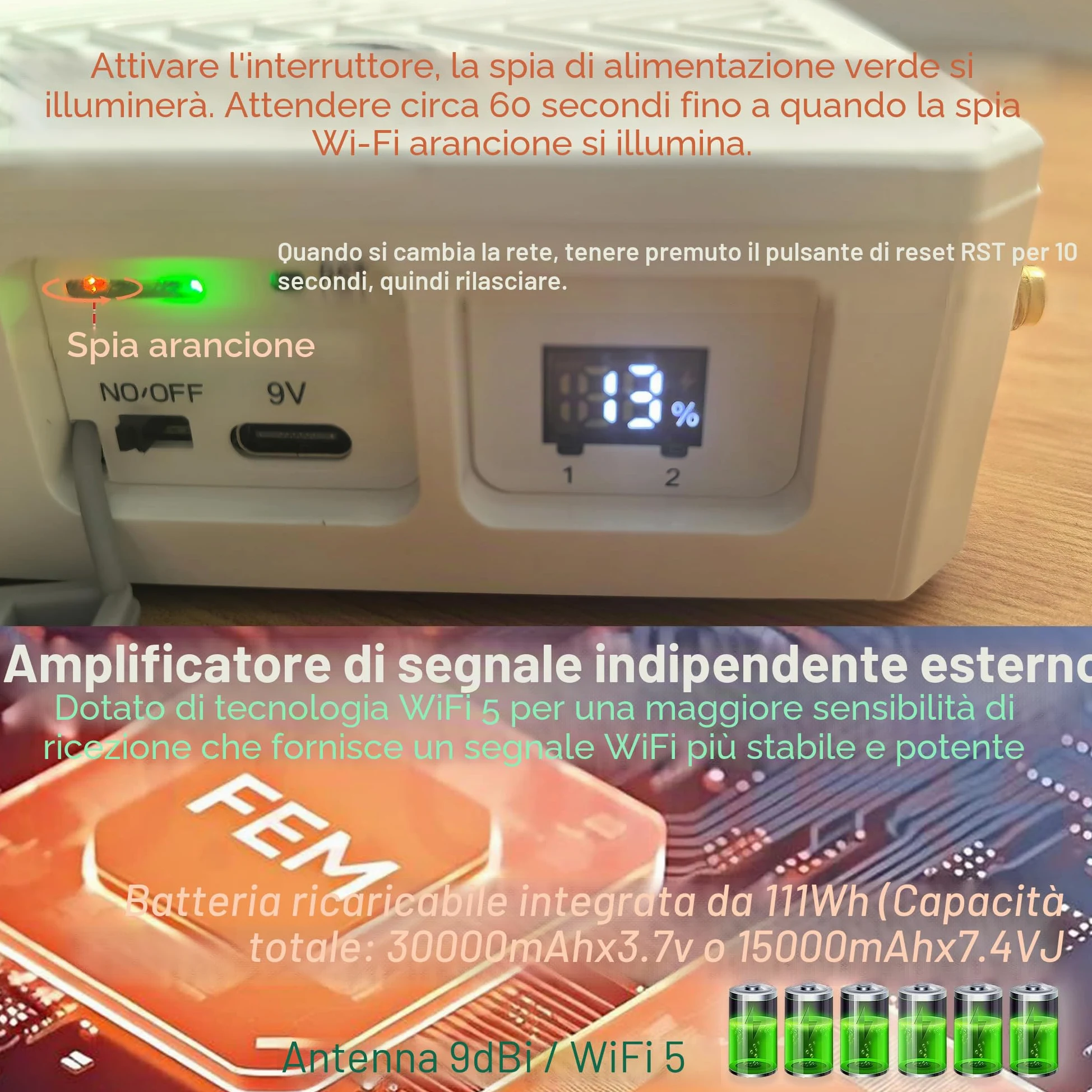 Ripetitore ripetitore WiFi da 30W per esterni,Dual Band,5,8 G/2,4G,copertura 300m, 1200Mbps,batteria 111Wh,IP65,supporta 100 dispositivi,per cortile,fattoria,ufficio, uso commerciale