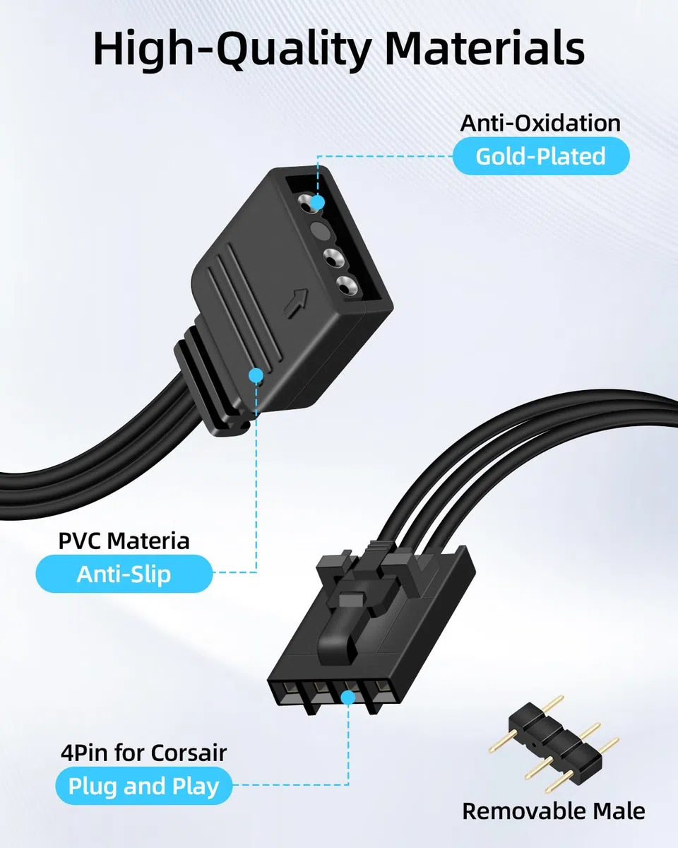 GELRHONR Cavo controller RGB a 4 poli per hub Cor-sair RGB, presa RGB a 4 poli su 5 V, 3 poli, cavo ARGB per Commander Core, iCUE Commander Core XT, strisce LED (4 poliger)