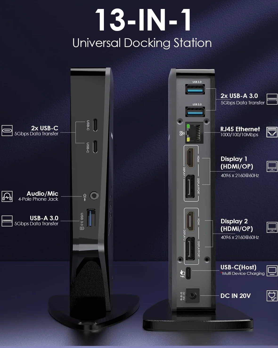 WAVLINK Docking station universale USB 3.0 e USB-C per laptop con 100 W, docking station per doppio monitor per Windows o Mac, HDMI 4K (2 HDMI, 2 porte display, 3 USB-A, 2 USB-C, Ethernet, audio e
