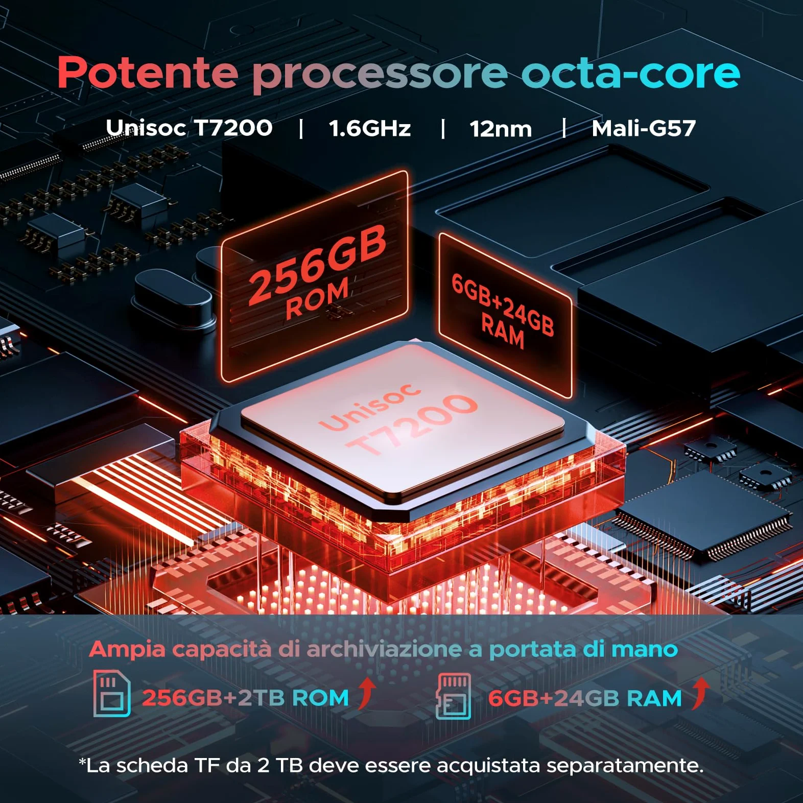 U11 Pro Android 16 Tablet 11 Pollici, 30GB RAM+256GB ROM (2TB TF), Unisoc T7200 Octa Core Tablet PC, 8580mAh, 90 Hz Display, 13MP+5MP, WIFI 5 /Widevine L1/ GPS/Face ID/OTG,Nero
