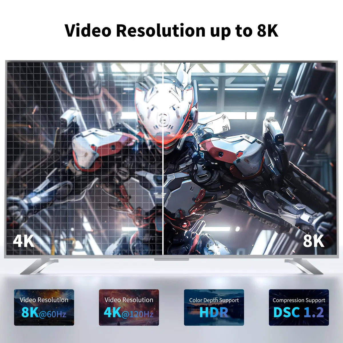 Adattatore da DisplayPort 1.4 a HDMI 2.1, 8K 60Hz / 4K 120Hz Unidirezionale DP a HDMI per PC, Dell, HP, AMD, NVIDIA