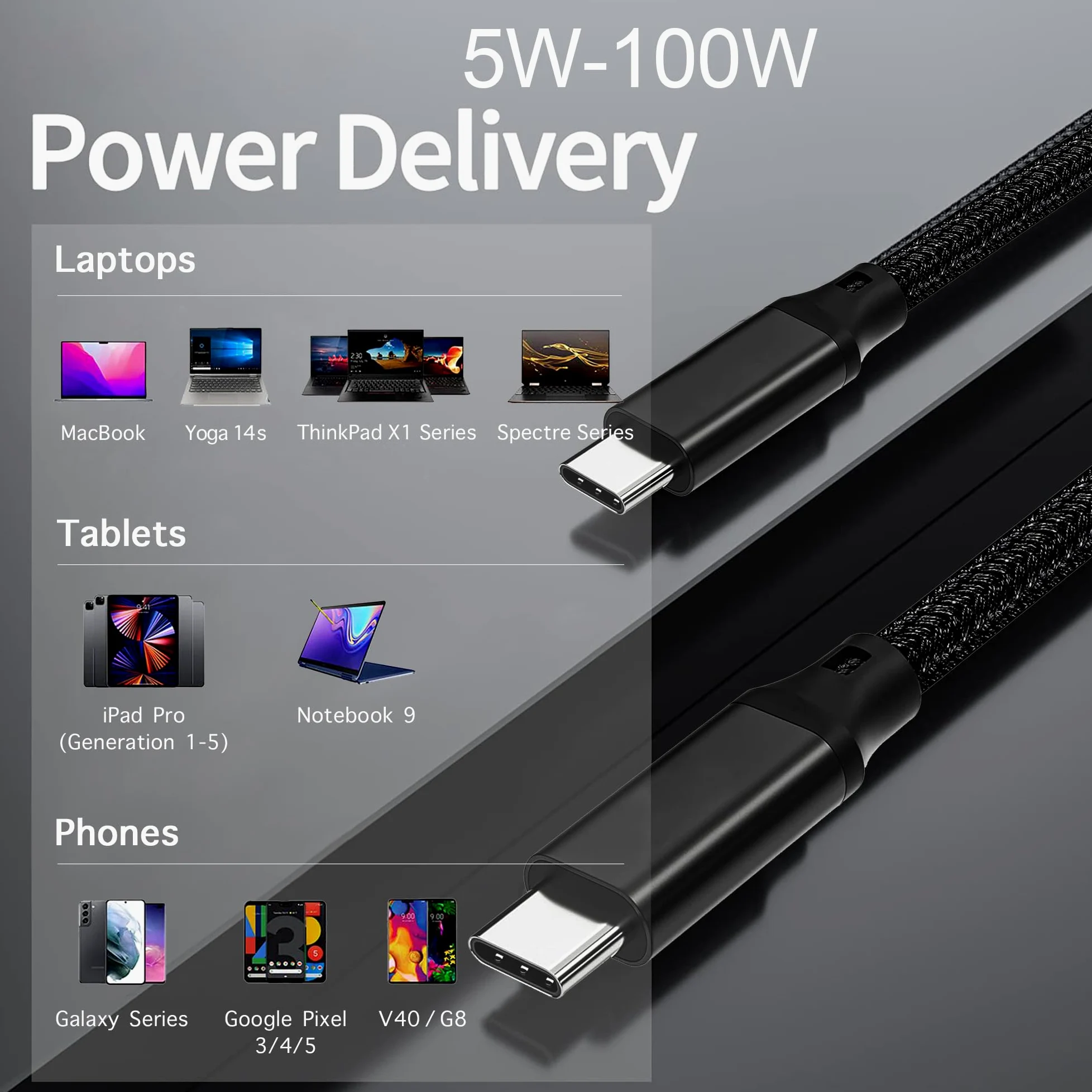 Elfesoul Cavo USB C a C, cavo USB-C 3.2 Gen 2 3 m - 4K UHD 20Gbps 100W PD Cavo di ricarica rapida per MacBook Pro, per iPad Pro, nylon intrecciato, nero.