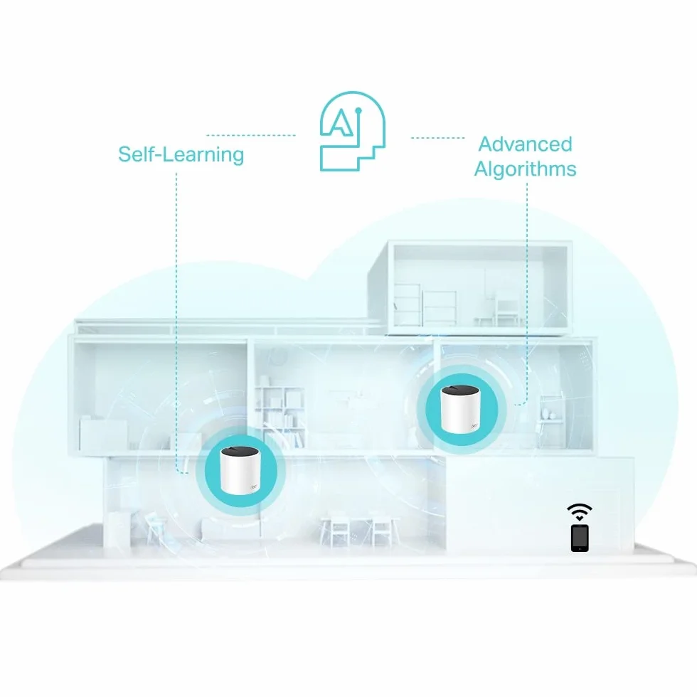 TP-LINK AX3000 MESH WI-FI 6 System