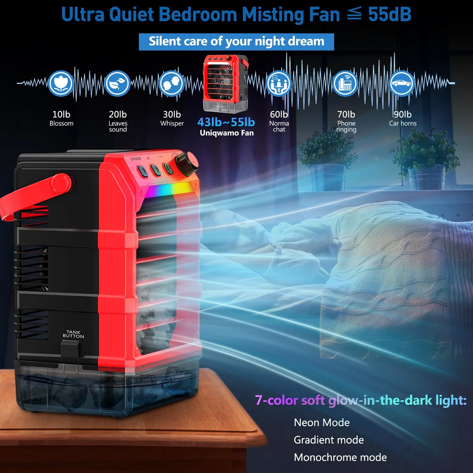 Ventilatore nebulizzatore portatile compatibile per batteria milwaukee da 18 V (senza batteria) o alimentato tramite USB, ventola di raffreddamento per camera da letto con 7 luci, timer 8H, serbatoio
