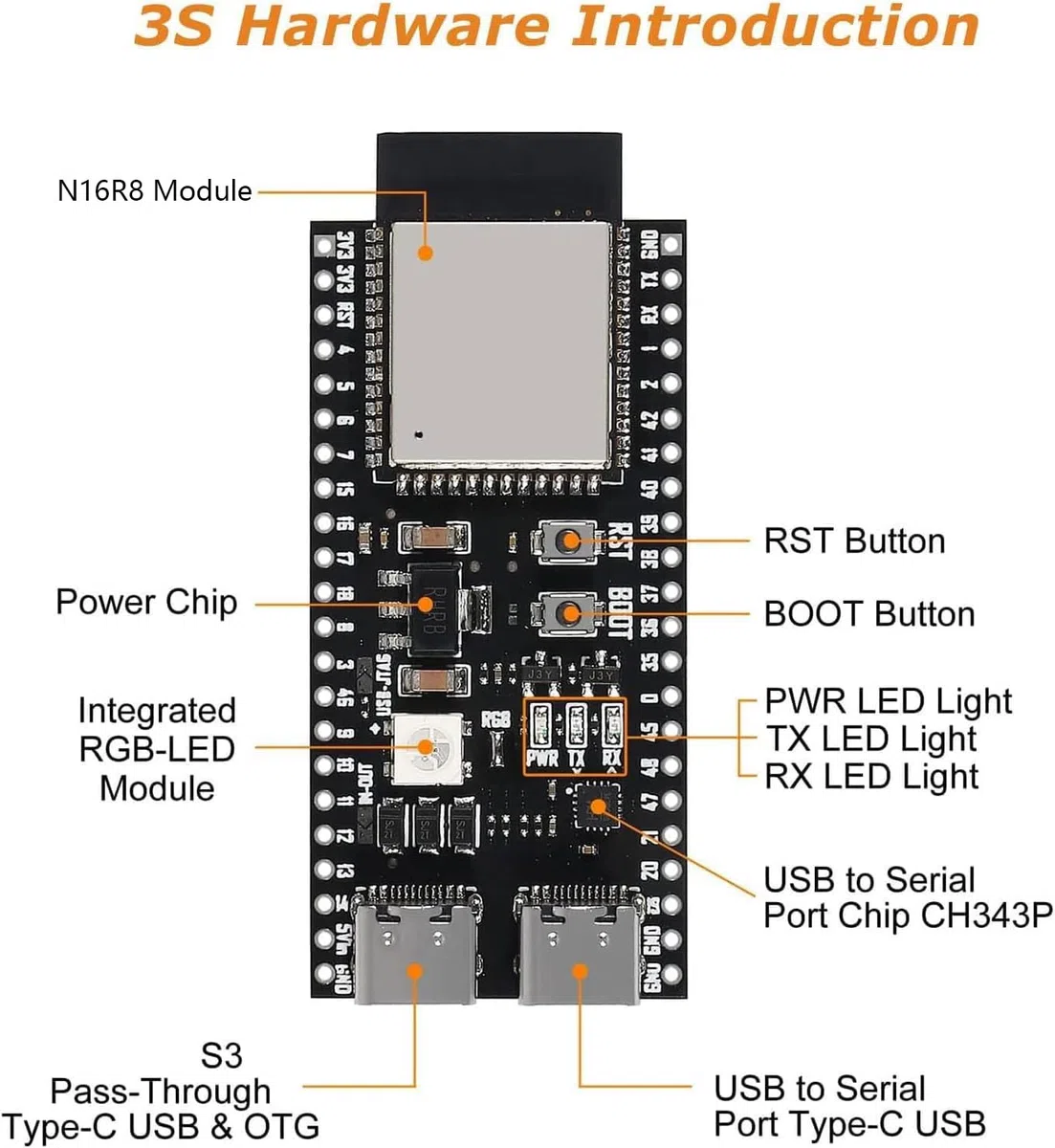 ESP-S3-DevKitC-1 WROOM-1-N16R8 Schede di sviluppo 16M di espansione flash esterna 8M PSRAM con WiFi, Bluetooth 5.0 per Arduino