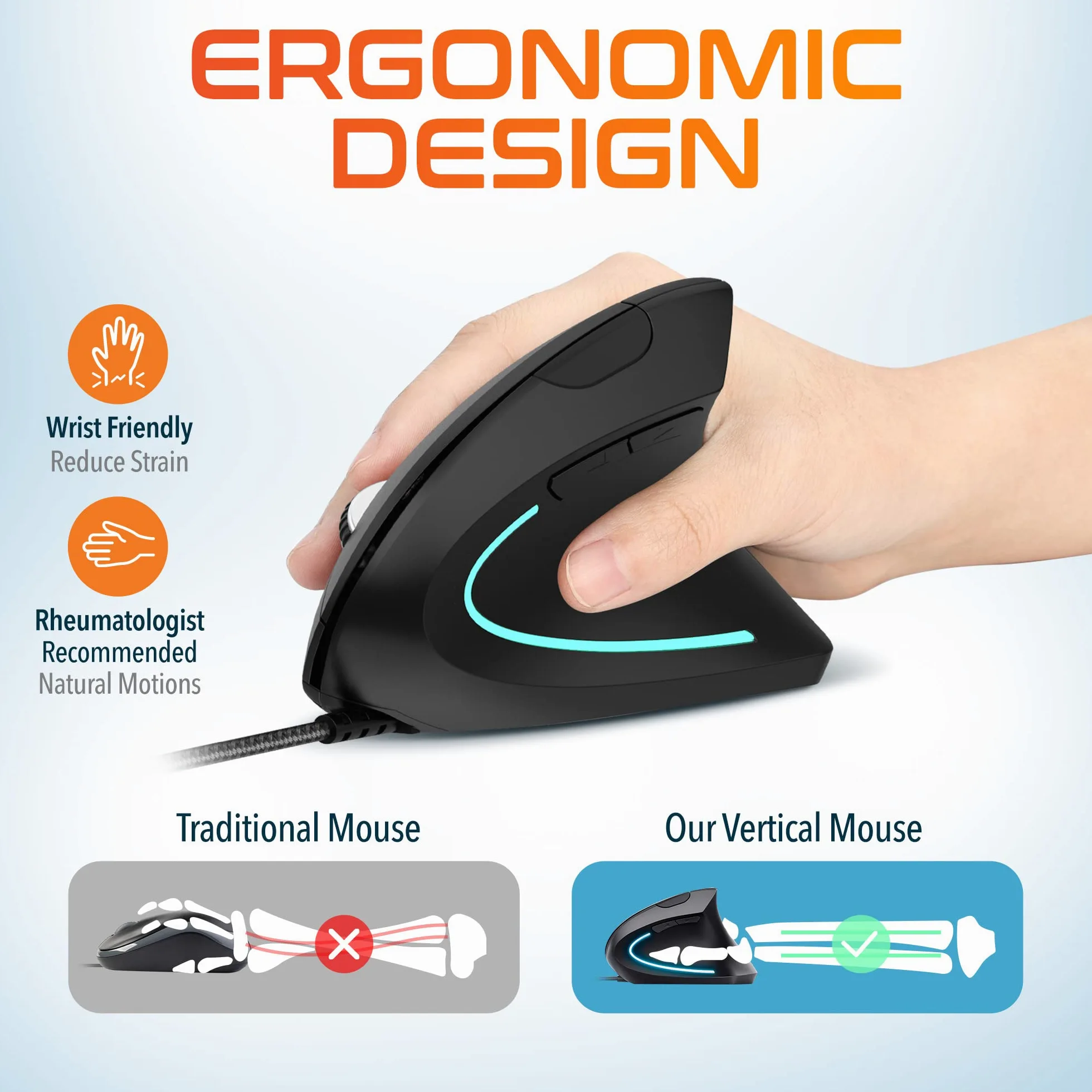 Delton Mouse ergonomico verticale cablato S12, 6 pulsanti, 3 livelli DPI regolabili (800/1200/1600) e rotella di scorrimento 3D, compatibile per PC, laptop, Mac, Chromebook – nero