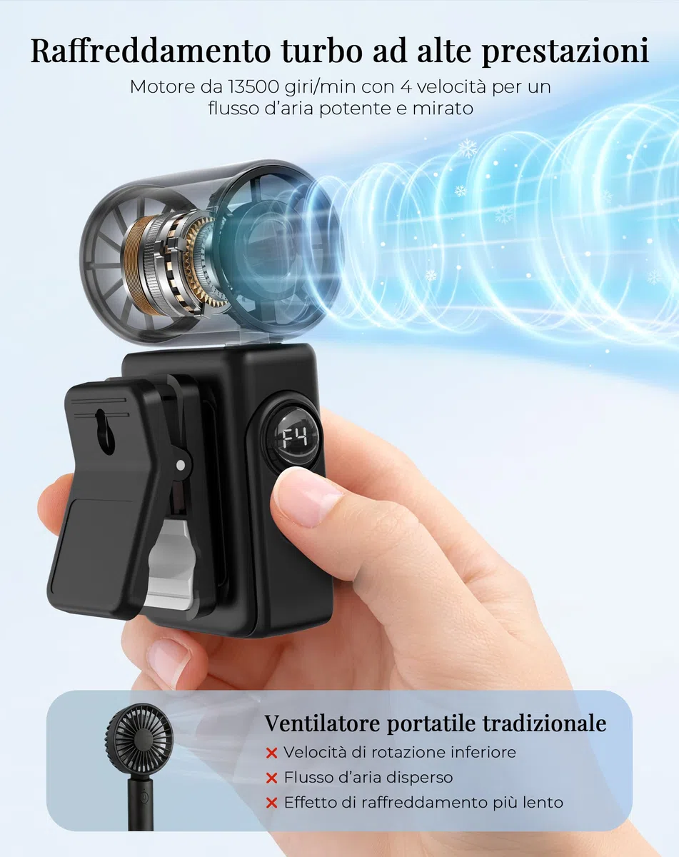 Ventilatore a Mano Portatile, Mini Ventilatore USB Ricaricabile, 4 Velocità, Alta Velocità Fino a 13500 Giri/Min, Con Clip, Display LED, Per Interni, Esterni e Viaggio