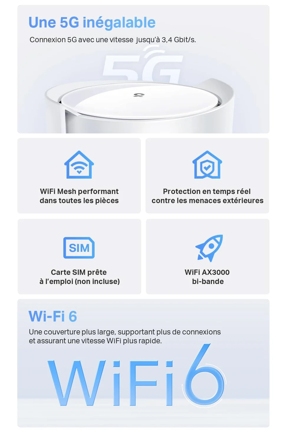 TP-Link Deco X3000-5G Router con Sim, 5G Mesh WiFi 6, AX3000Mbps Dual Band, Modem Ultraveloce con Velocità Fino a 3.4 Gbps, Porta WAN/LAN da 2.5 Gbps, Alexa, Plug&Play (Ricondizionato)
