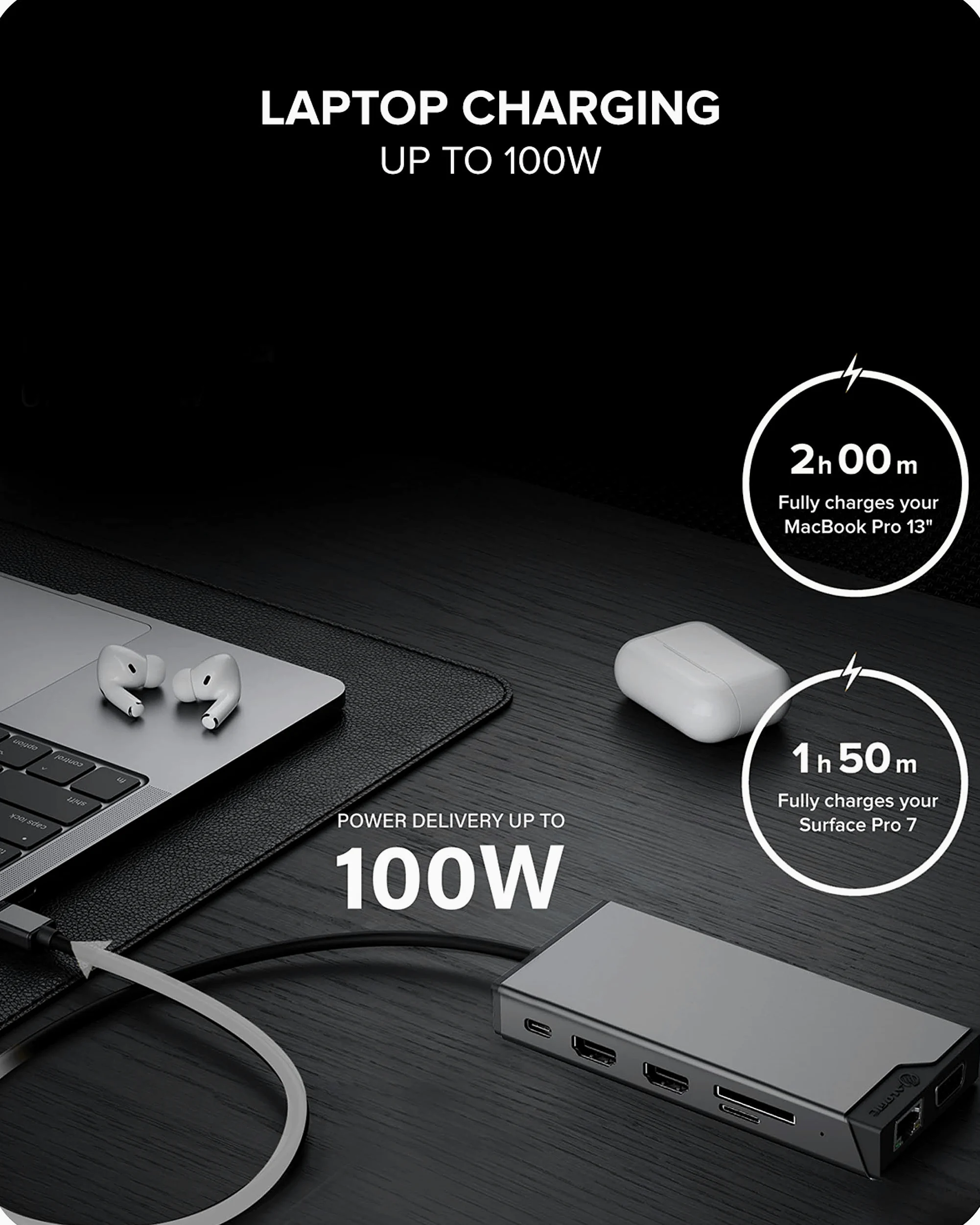 Mini Docking Station ALOGIC USB-C 12 in 1,display triplo, 2xHDMI, 1xVGA, 100W PD, 2xUSB-C, 3xUSB-A 2.0, 1xUSB-A 3.0, 1x porta SD/TF, RJ45, MacBook/Surface e altri compatibili con Dispositivi USB-C