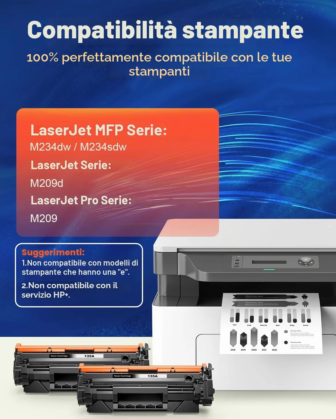 Toner 135A compatibile con toner HP 135X W1350X HP 135A Nero W1350A Cartuccia Toner per Stampanti HP LaserJet M209dw M234dw M234sdn M234sdw (Con chip, 2 Nero)