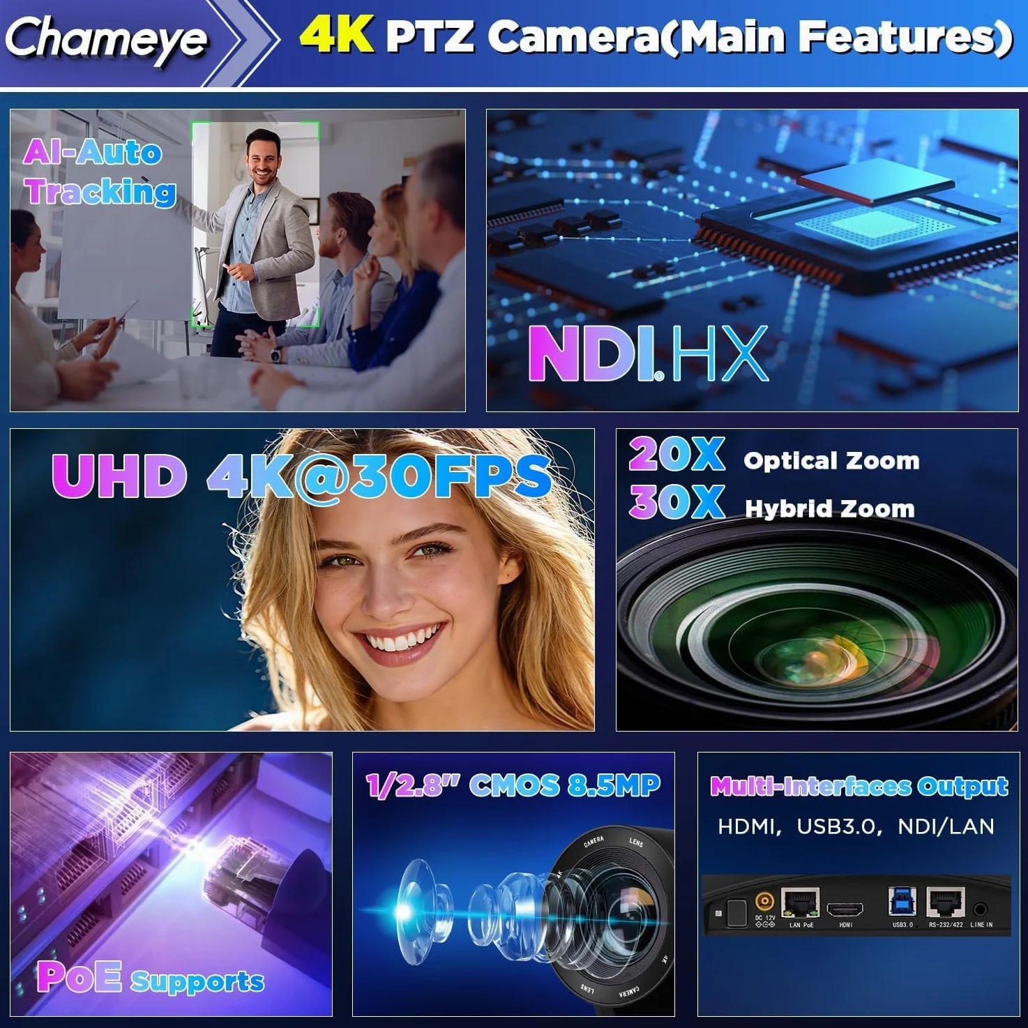 Chameye Telecamera PTZ 4K con NDI, Tracciamento AI-Automatico, Zoom Ottico 20X (Zoom ibrido 30x), Certificazione NDI HX, HDMI/USB 3.0/LAN, per Chiesa, Culto, Istruzione, Conferenze, Nero (C420T)