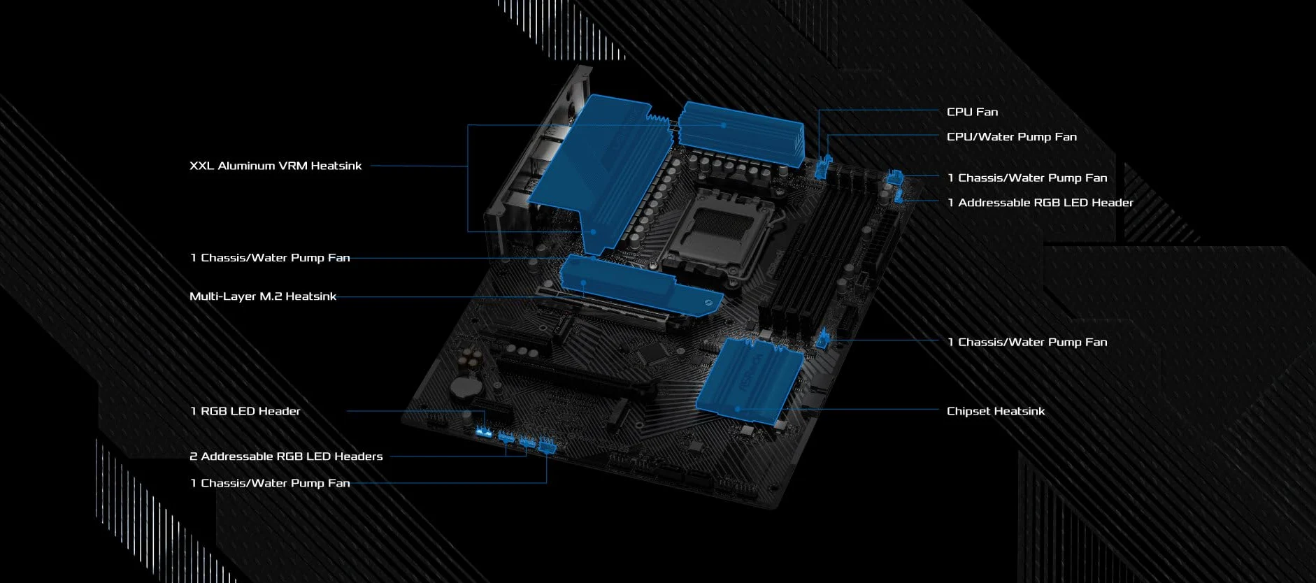 Asrock B650 PG Lightning AMD B650 Socket AM5 ATX