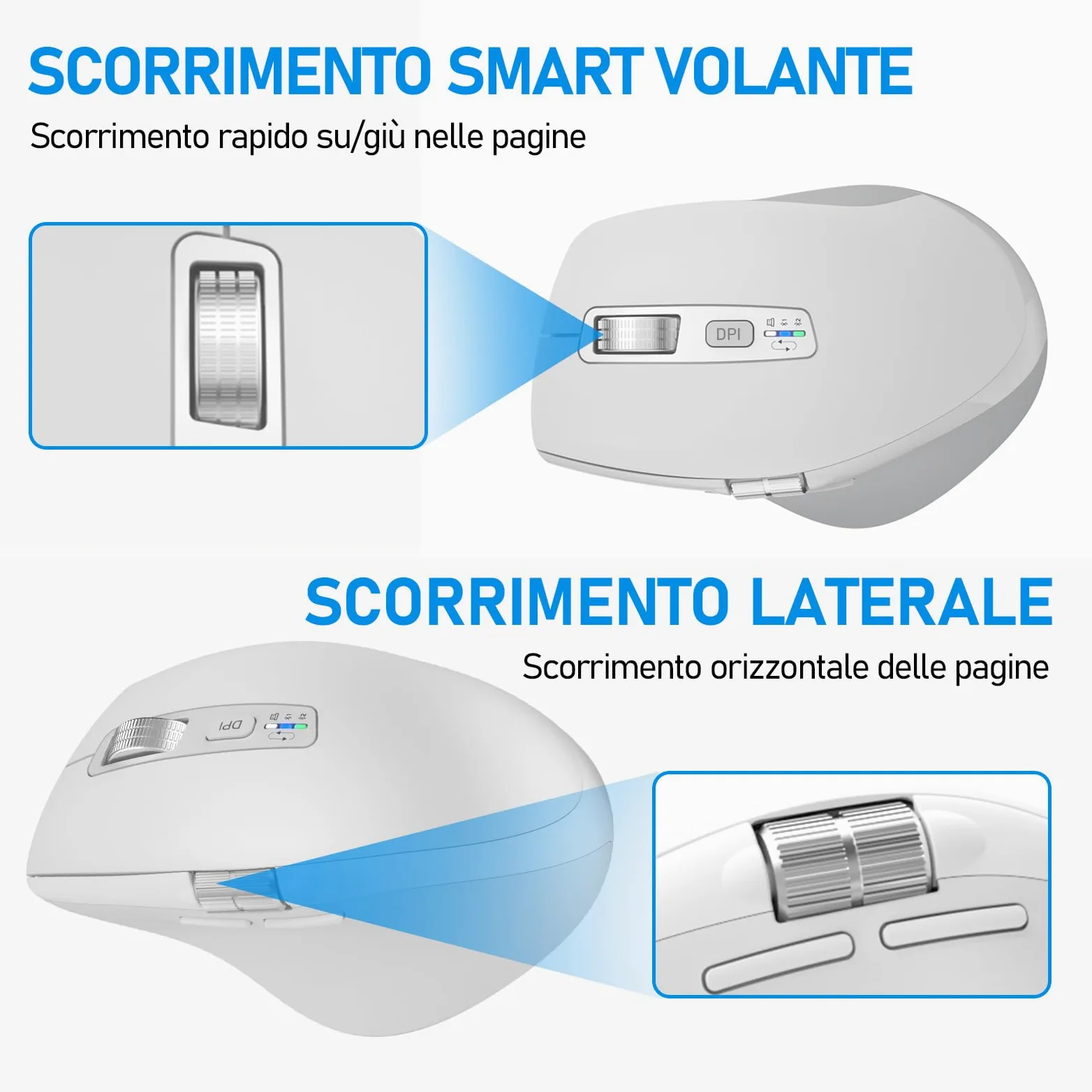 INFINMIND Mouse Bluetooth Senza Fili con Smart Flying Scroll, Rotellina ergonomica per il pollice, silenzioso per 3 dispositivi - Compatibile con Windows/Mac OS/Chrome/Android (Bianco)