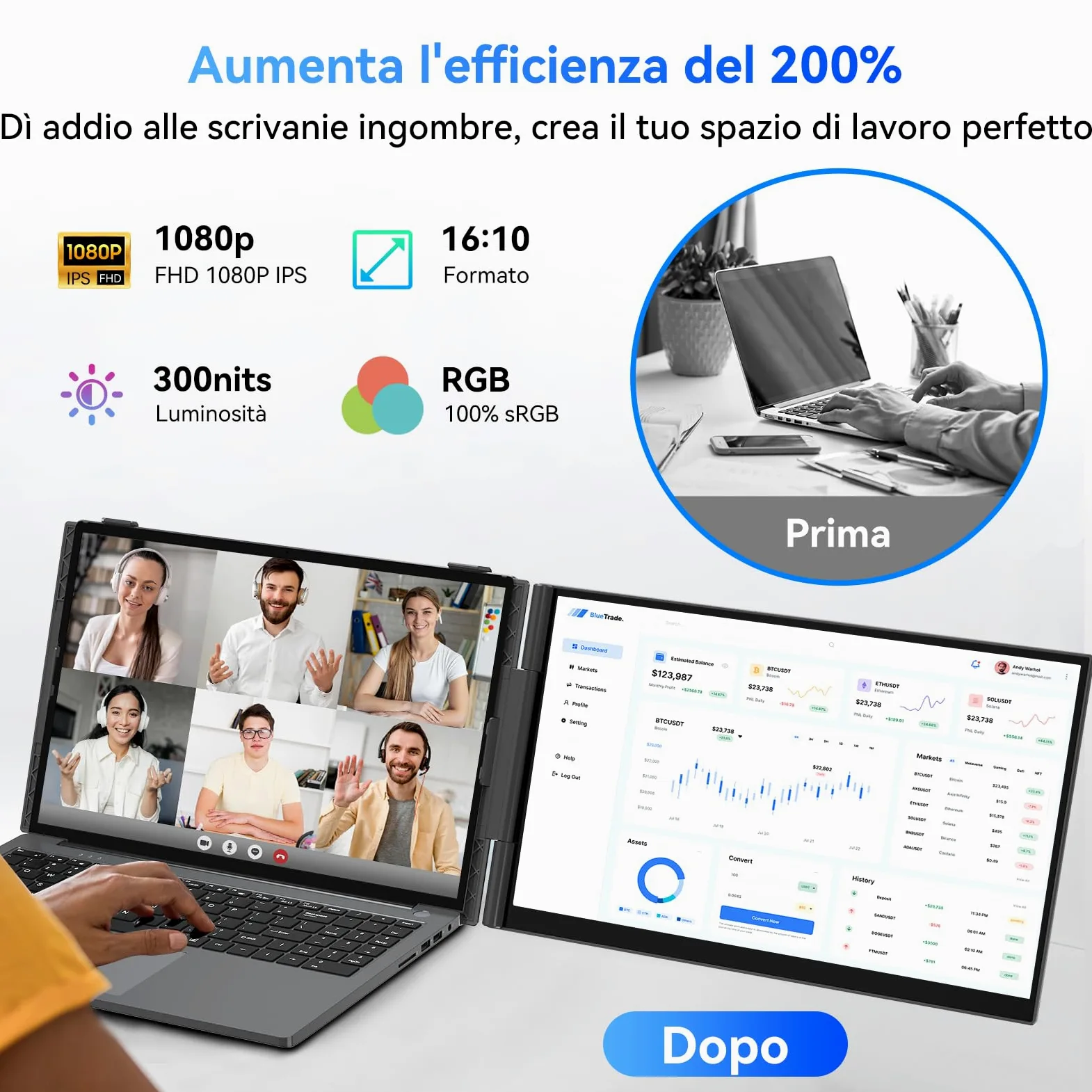 Blackview Monitor Portatile per Laptop, 15,6“ FHD 1200P 100% sRGB FHD Ultra Leggero Adatto a Tutte Dimensioni Laptops Venire con Type-C USB HDMI Plug-Play per Mac, Windows, Chrome, Android