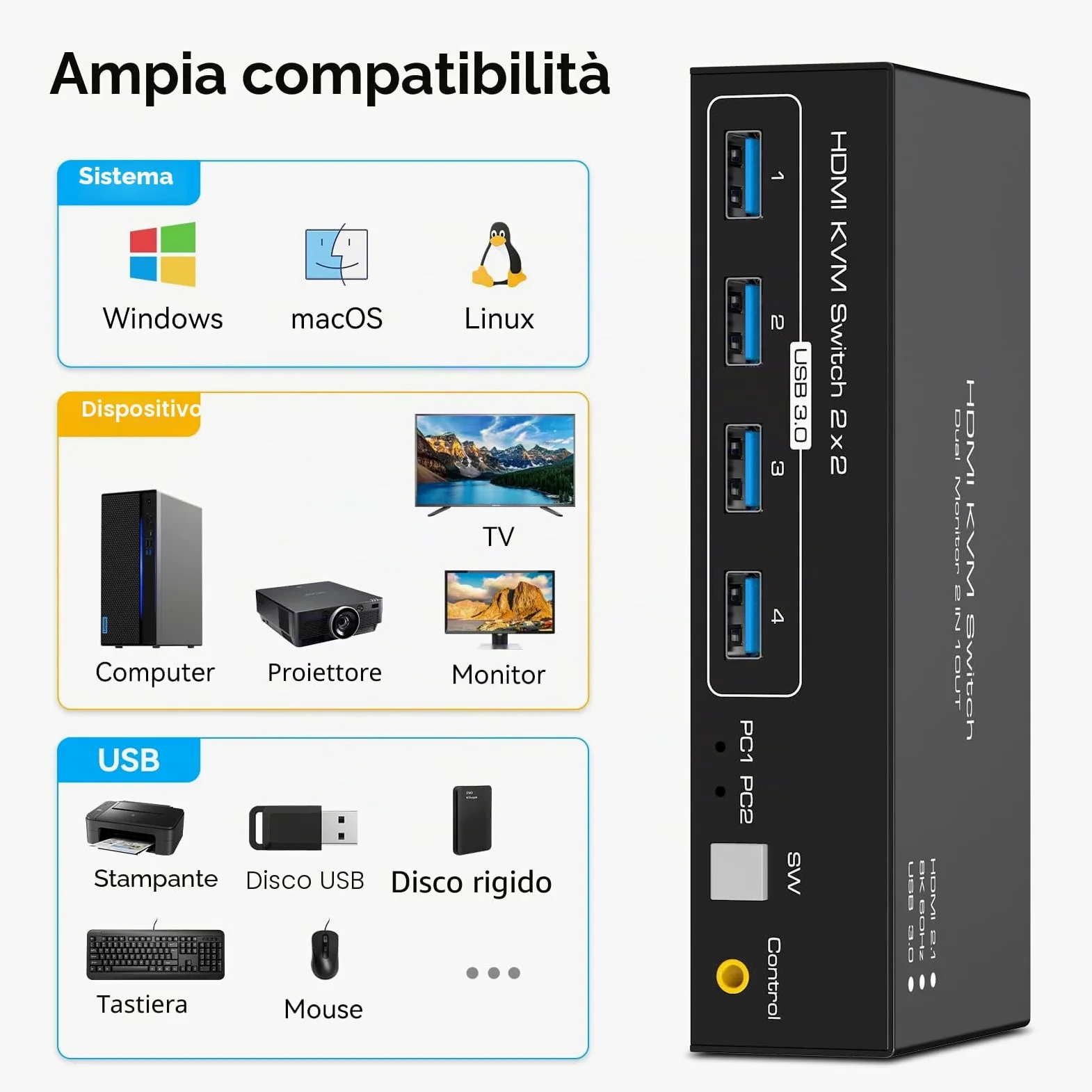 4K120Hz HDMI Interruttore KVM 2 PC 2 Monitor 8K60Hz Per KVM Switch 2 PC 2 schermi con 4 porte USB 3.0 Supporta il controllo dei cavi desktopInclude 2 cavi USB3.0
