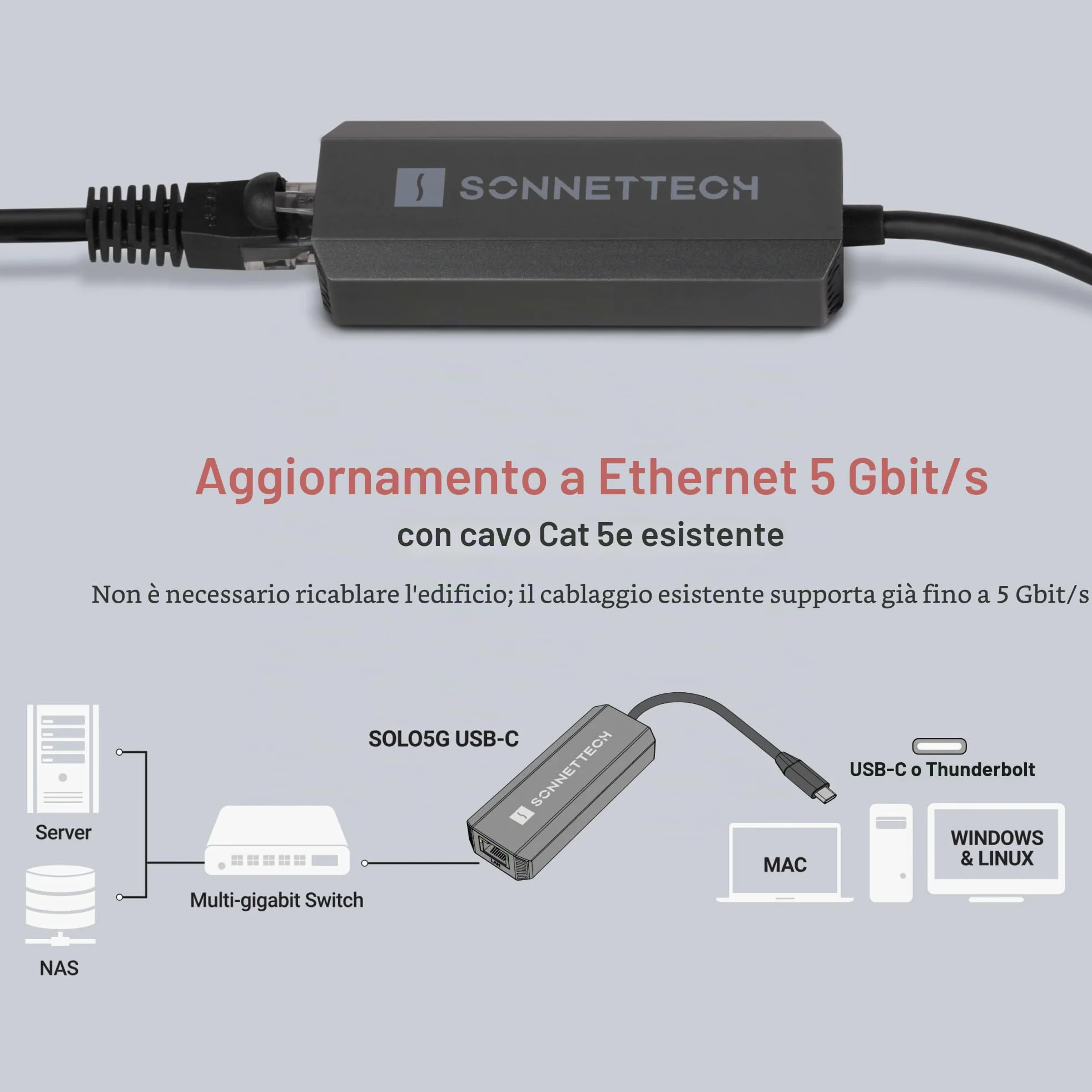 Sonnet Solo 5G USB-C to 5Gb Ethernet Adapter - Adattatore