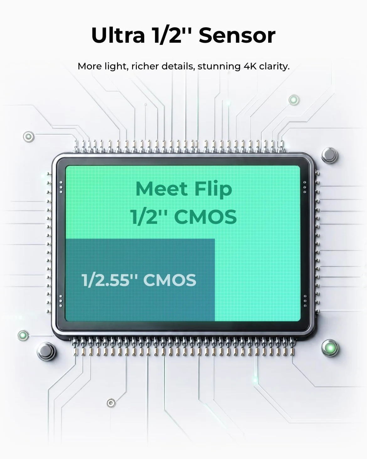 OBSBOT Meet Flip 4K Webcam Pieghevole con Sensore 1/2" e AI Inquadratura | PDAF Autofocus, Doppio Mic, Controllo Gestuale, Note AI, HDR, Beauty Mode, Webcam per Mac/PC/Zoom/Teams, ecc.