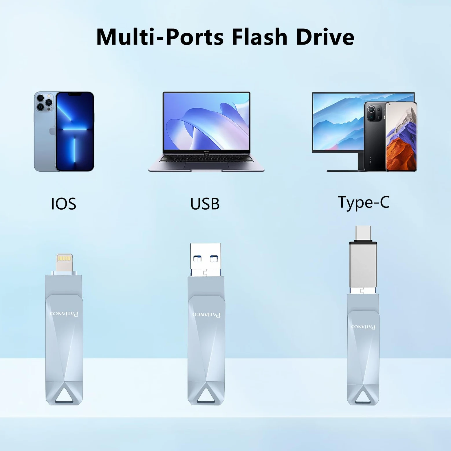 Chiavetta USB per iPhone da 512 GB, certificata Apple MFi, chiavetta USB per iPad, iPhone, computer Picture Keeper, disco rigido portatile, grigio