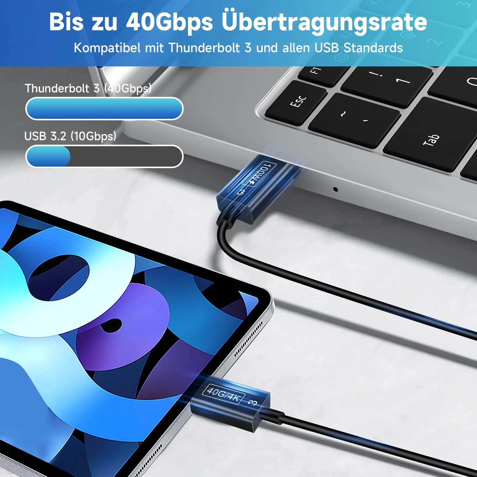 Cavo USB C 3 metri – 100 W ricarica rapida, 40 Gbps, video 4K, compatibile con Thunderbolt 3