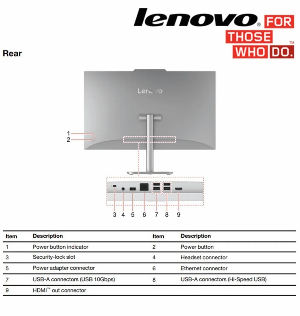 Lenovo Desktop All-in-One con processore Intel 4-Core | Display Full HD da 24 pollici | RAM DDR4 da 32 GB, SSD PCIe da 512 GB | WiFi 6| Bluetooth| USB, porte Ethernet, Windows 11 Pro | Uscita HDMI per