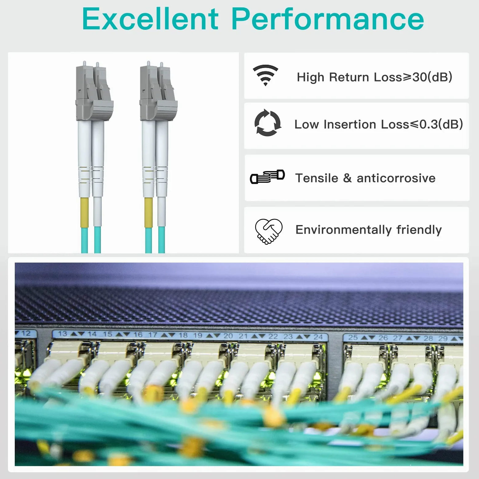 H!Fiber.com OM3 LC a LC Duplex cavo fibra ottica, cavo patch, ponticello multimodale, 10-metro(32.8ft)