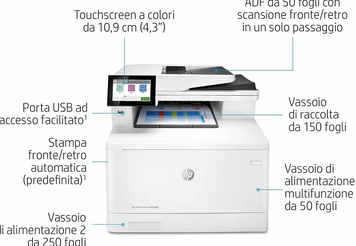 HP Color LaserJet Enterprise M480f 3QA55A, Stampante Multifunzione A4, Stampa Fronte e Retro Automatico a colori, 27 ppm, Copia, Scansiona, Fax, ADF, Ethernet, USB, HP Smart, Schermo Touch LDC, Bianca