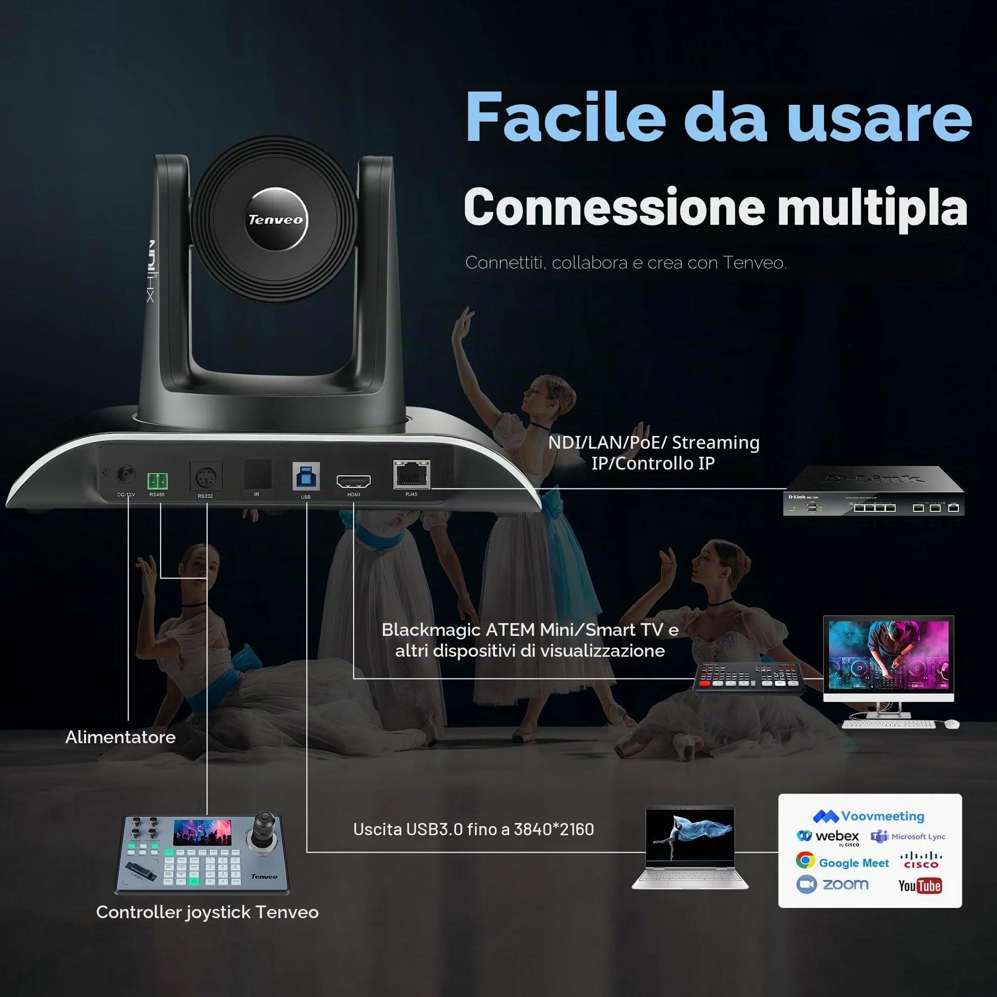 Tenveo Telecamera PTZ NDI 4K con AI Auto-Tracking, Zoom Ottico 20x, USB3.0/HDMI/LAN PoE Camera PTZ NDI per IP Live Streaming Chiesa Videoconferenze Eventi YouTube OBS vMix Livestream