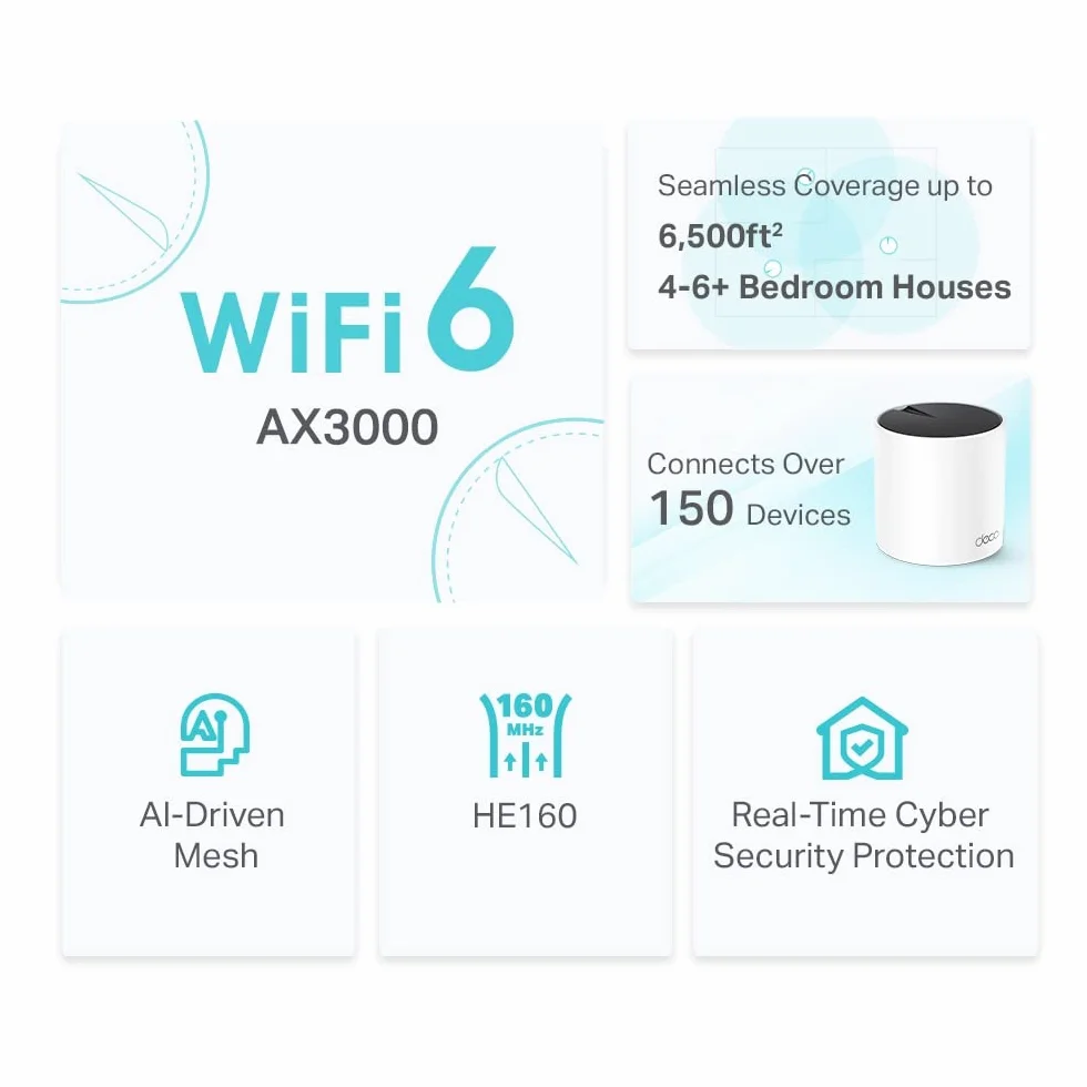 TP-LINK AX3000 MESH WI-FI 6 System