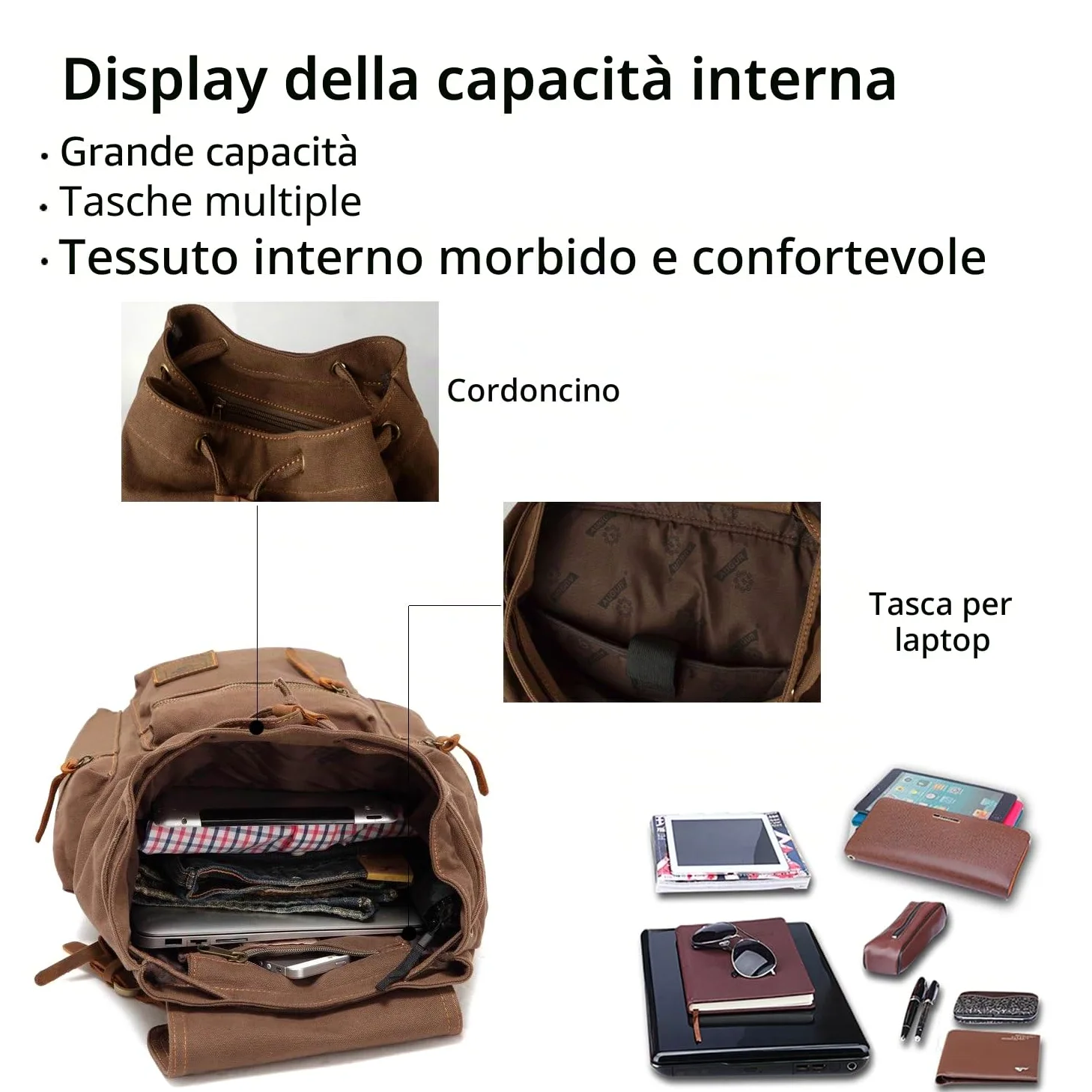 FANDARE Retro 15.6 Pollici Portatile Laptop Notebook Zaino Studente Zaino di Viaggio Viaggi Esterno Scuola Borsa a Zainetto Daypack Tela
