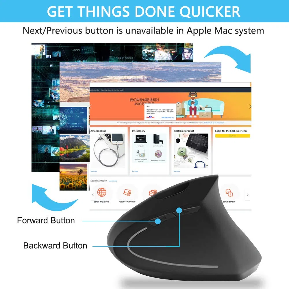 Mouse Verticale Ergonomico Wireless USB Ricaricabile Ottico 2.4G ad Alta Precisione Adjustable 800/1200/1600 DPI, 5 Pulsanti Per PC/Laptop/Mac