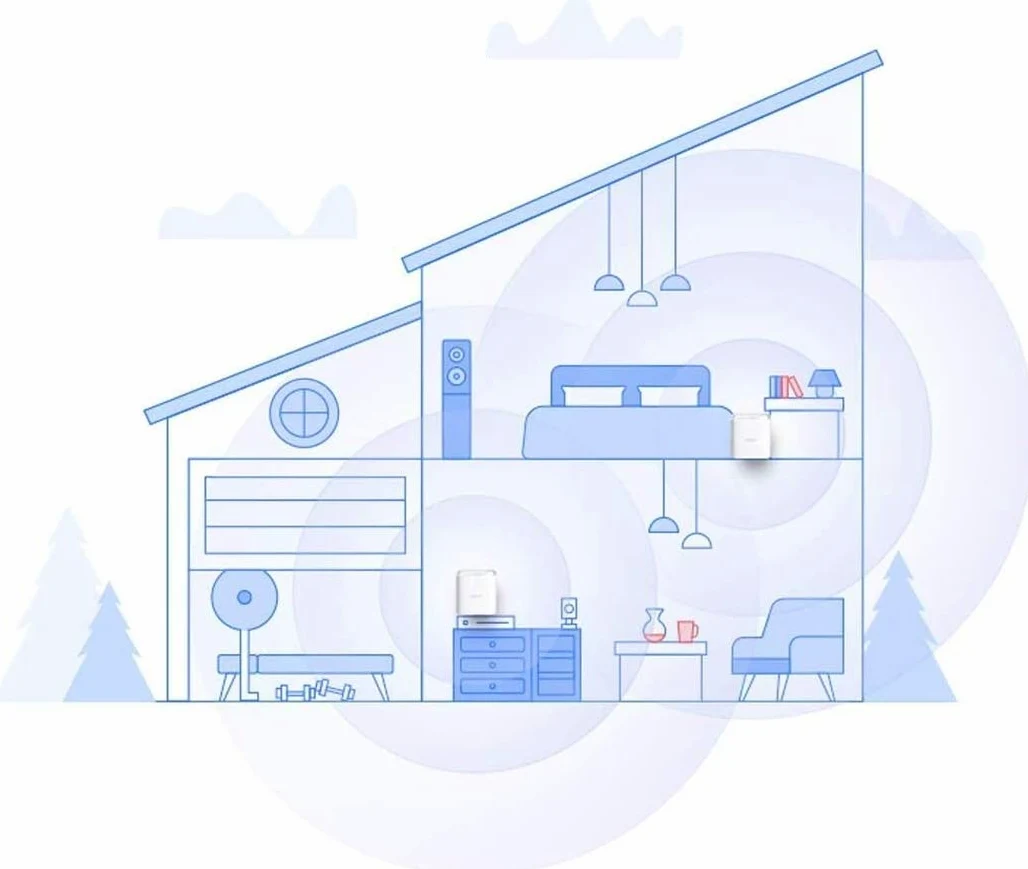 D-Link COVR-1102 Sistema Wi-Fi Mesh Dual Band AC1200, Copertura fino a 325 m², Funziona con Google Assistant, Alexa and IFTTT, Bianco