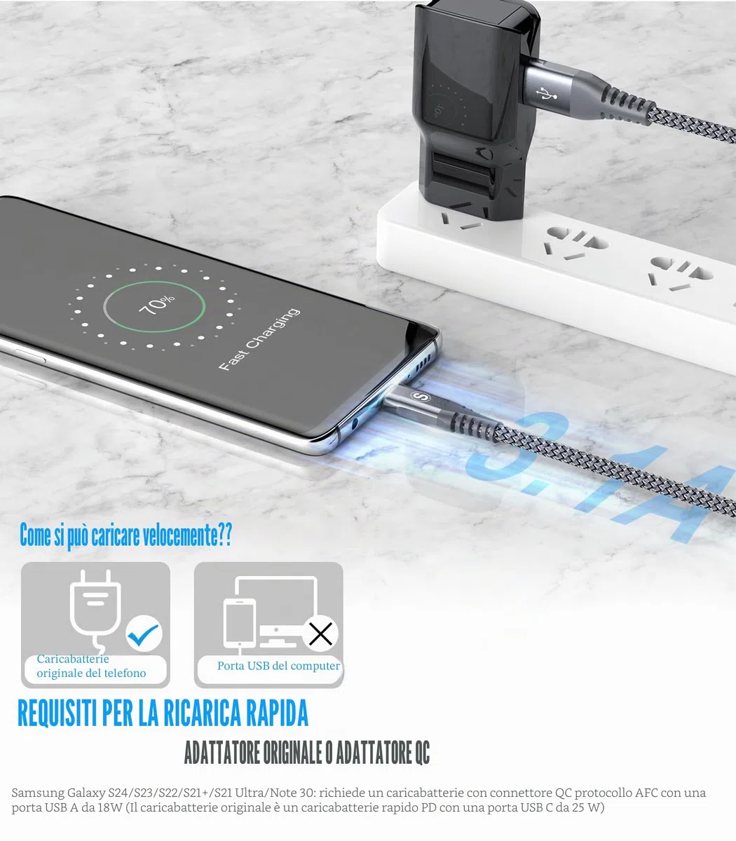 Cavo USB C [2 Pezzi,2m] Cavo Tipo C di Ricarica Rapida per i phone 15 Plus Pro Max,Samsung Galaxy S23/S22/S21 Flip z3 So ny,Xiaomi,Hua wei,Google Pixel e altri dispositivi Android USB-C-grigio