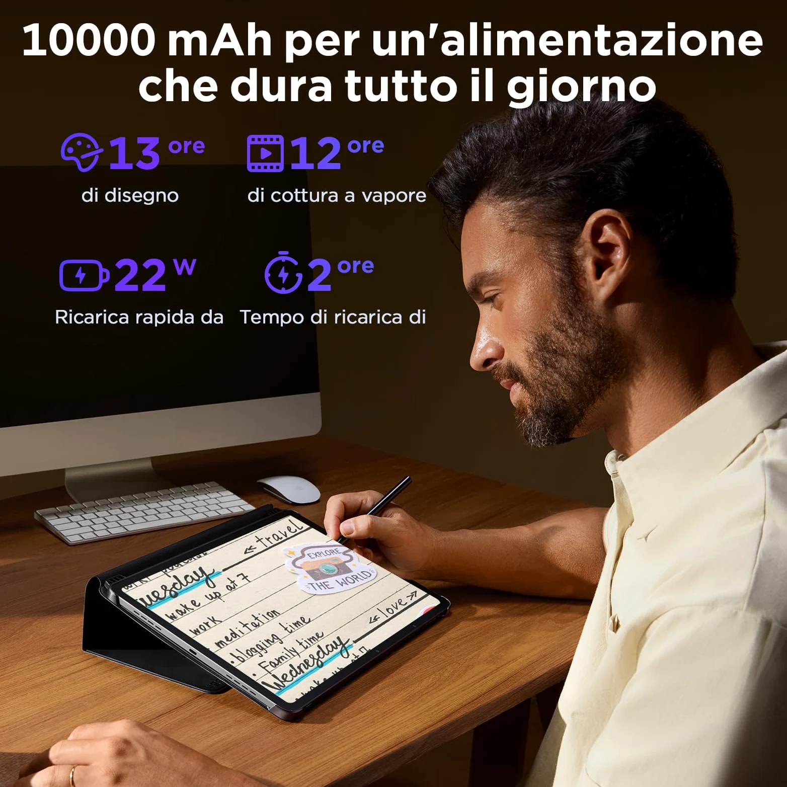 Ugee Android tablet UT3 14,25 pollici, Octa Core con Grafica Indipendente e Sensore U da 8 GB + 256 GB, Batteria 10000 mAh