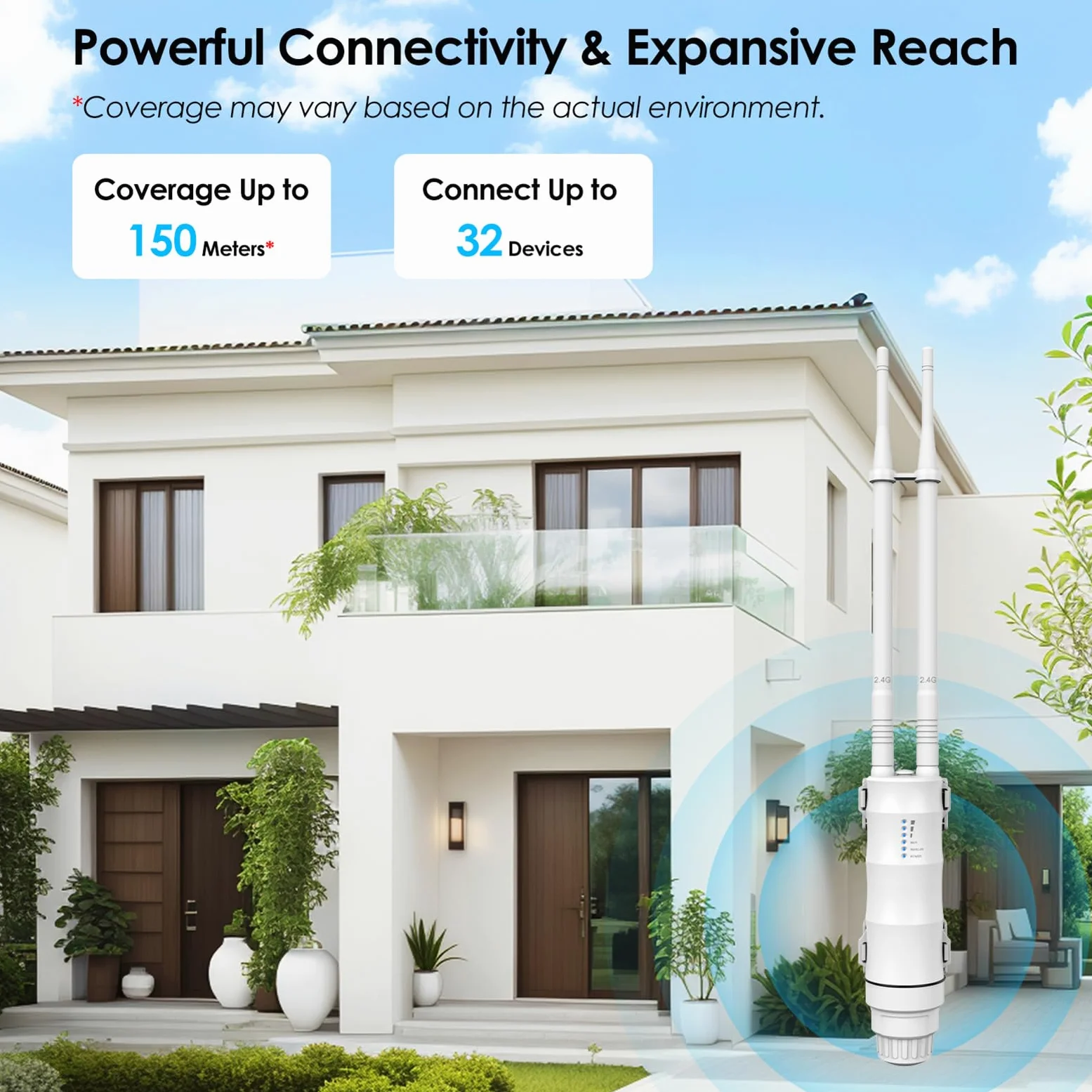 Router WiFi Dual Band 2 4G 5G Ripetitore Wireless Amplificatore di Segnale Internet Multimodo con Antenne Elevate IP67 per Interni ed Esterni