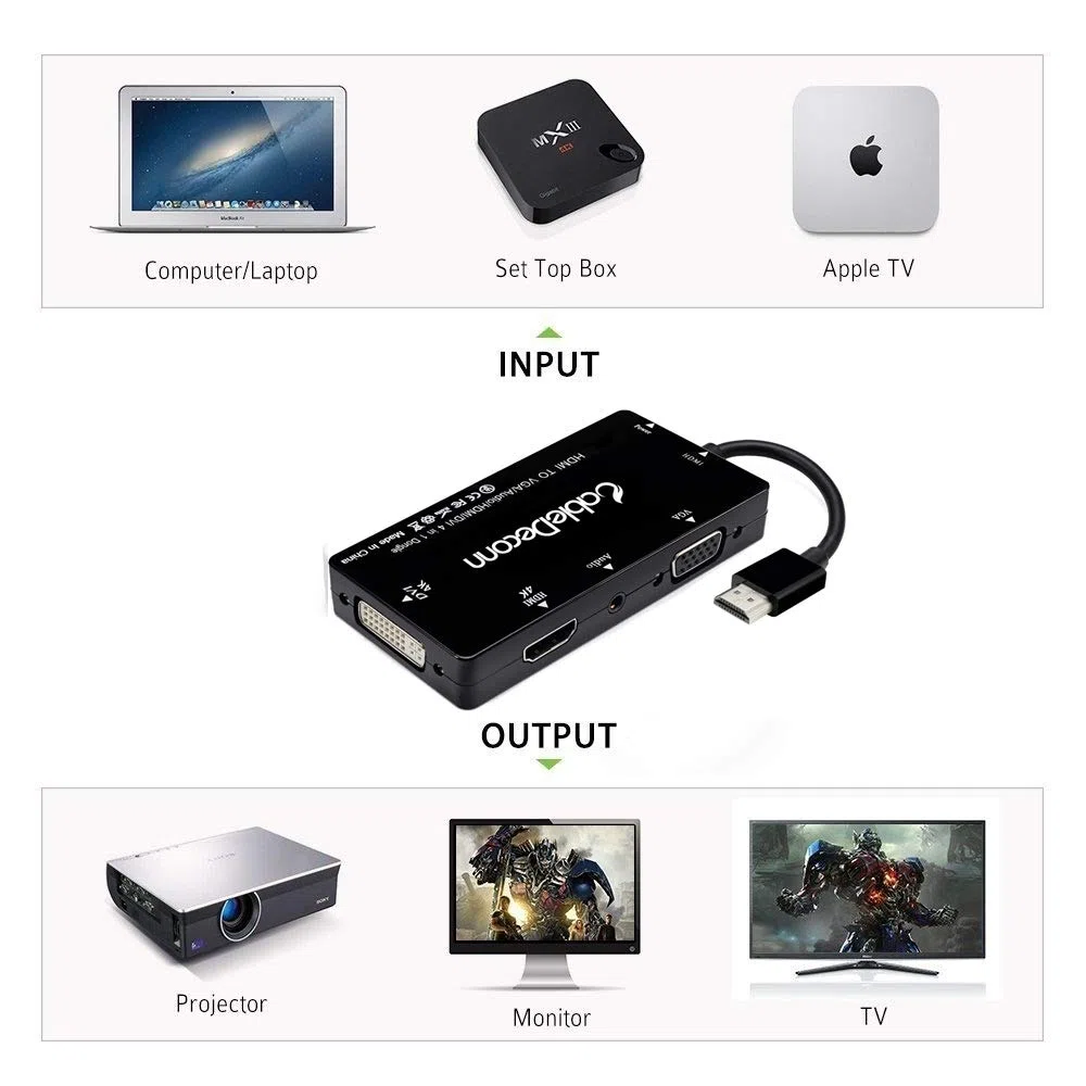 Multiport 4-In-1.Hdmi To HDMI Dvi 4.K VGA Adapter Cavo With Audio Output Convertitore (Black)